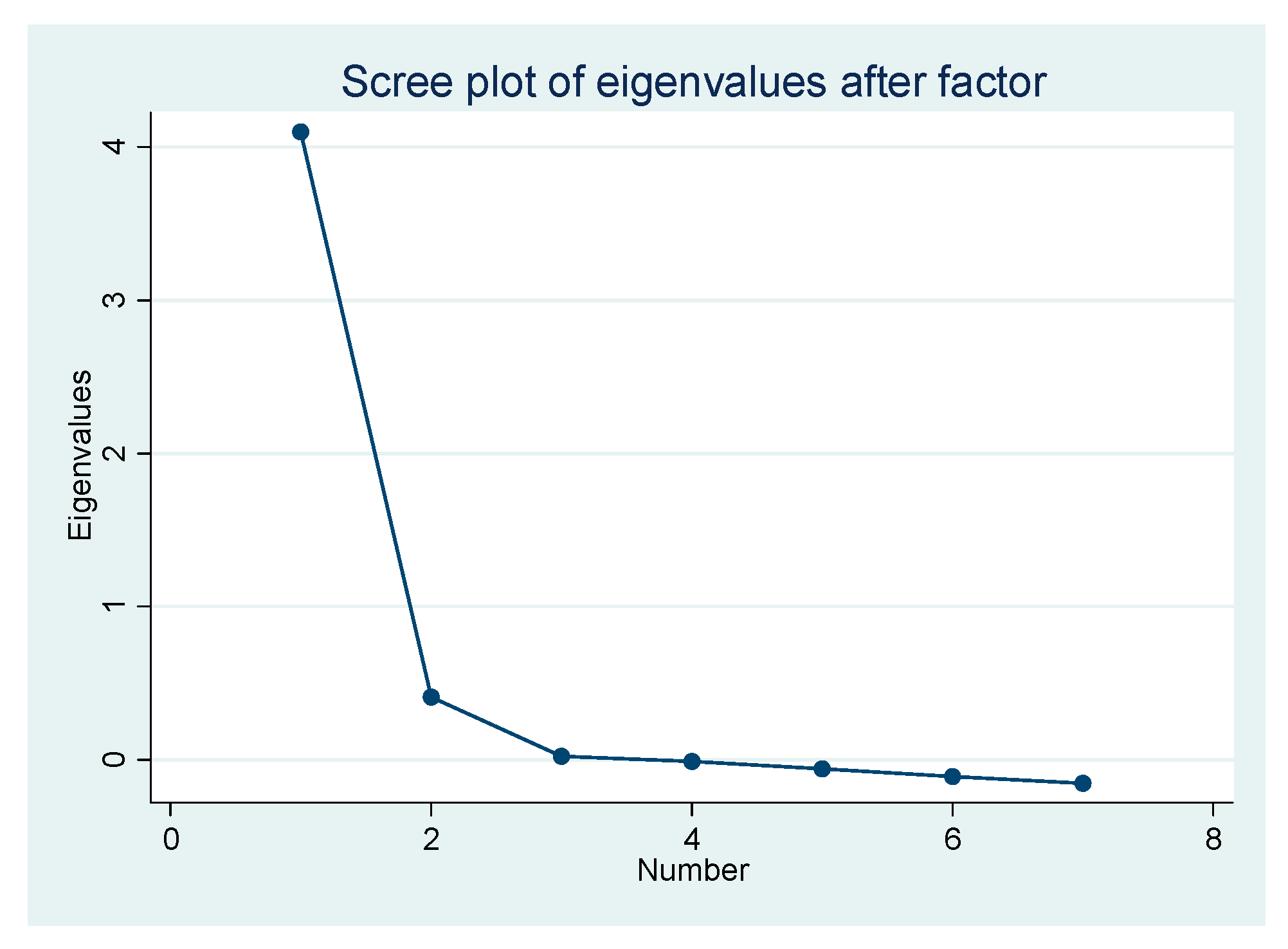 Healthcare 08 00249 g002 Healthcare 08 00249 g002