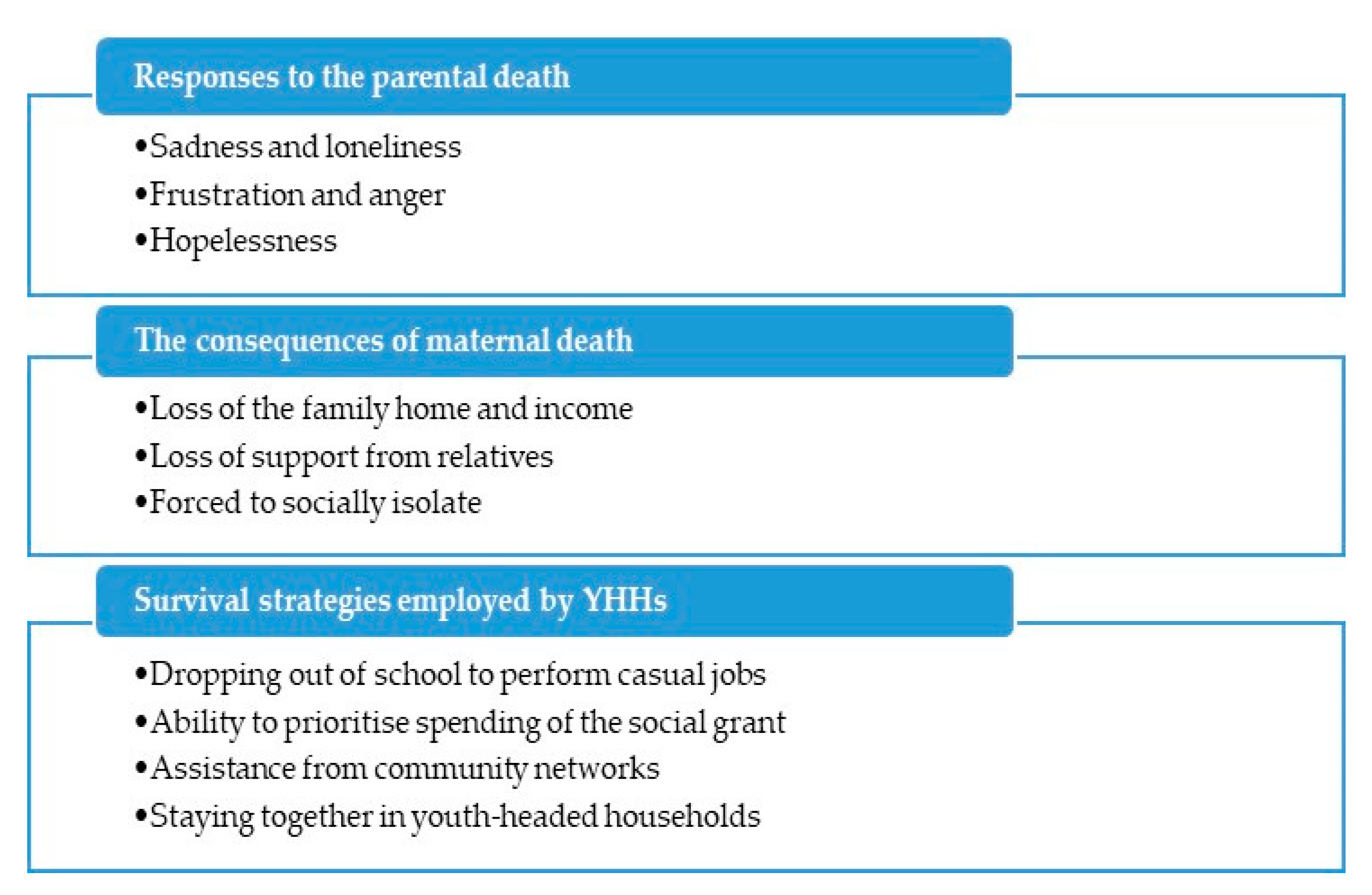 Healthcare 08 00259 g001 Healthcare 08 00259 g001