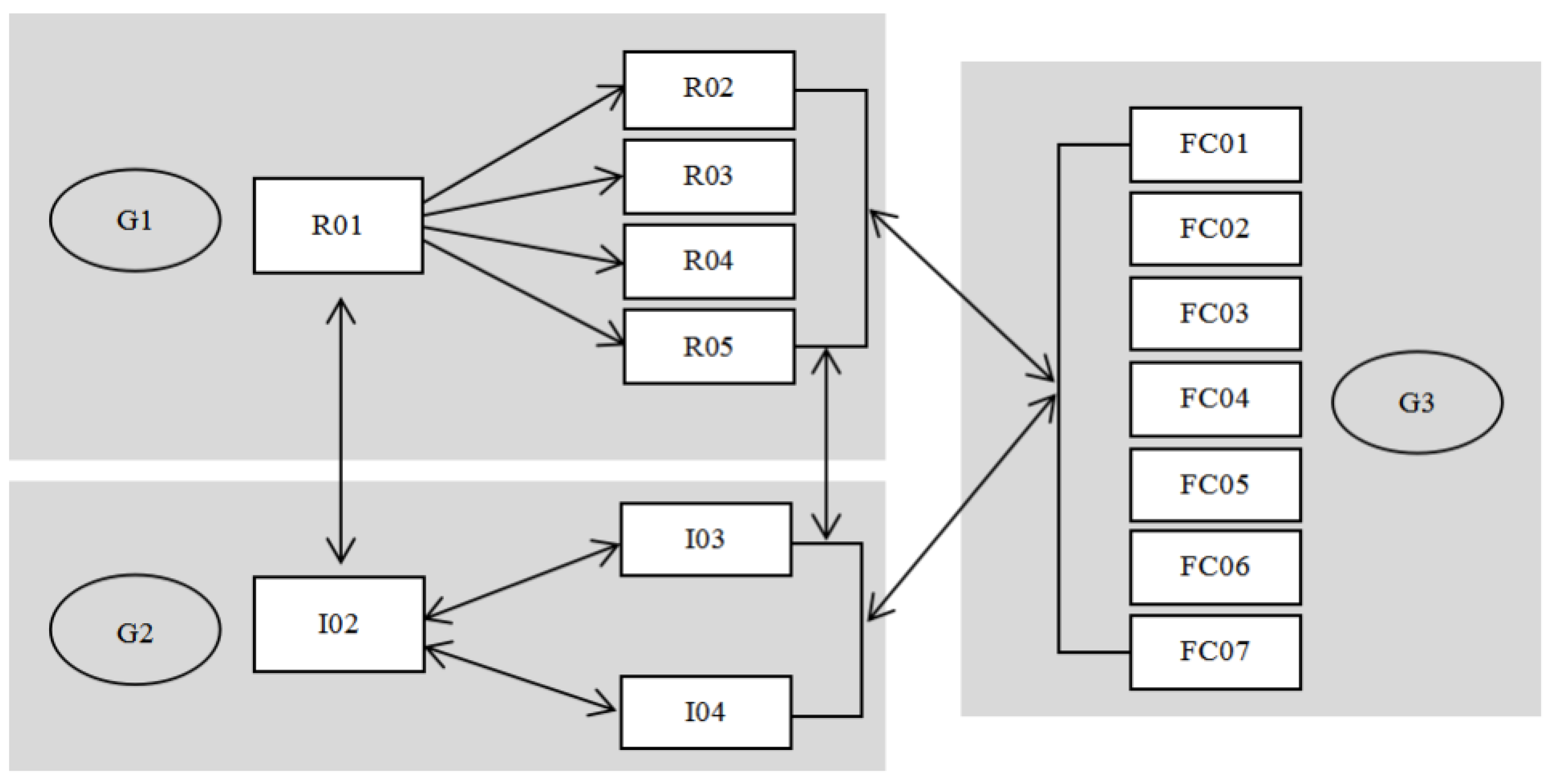 Healthcare 08 00261 g007