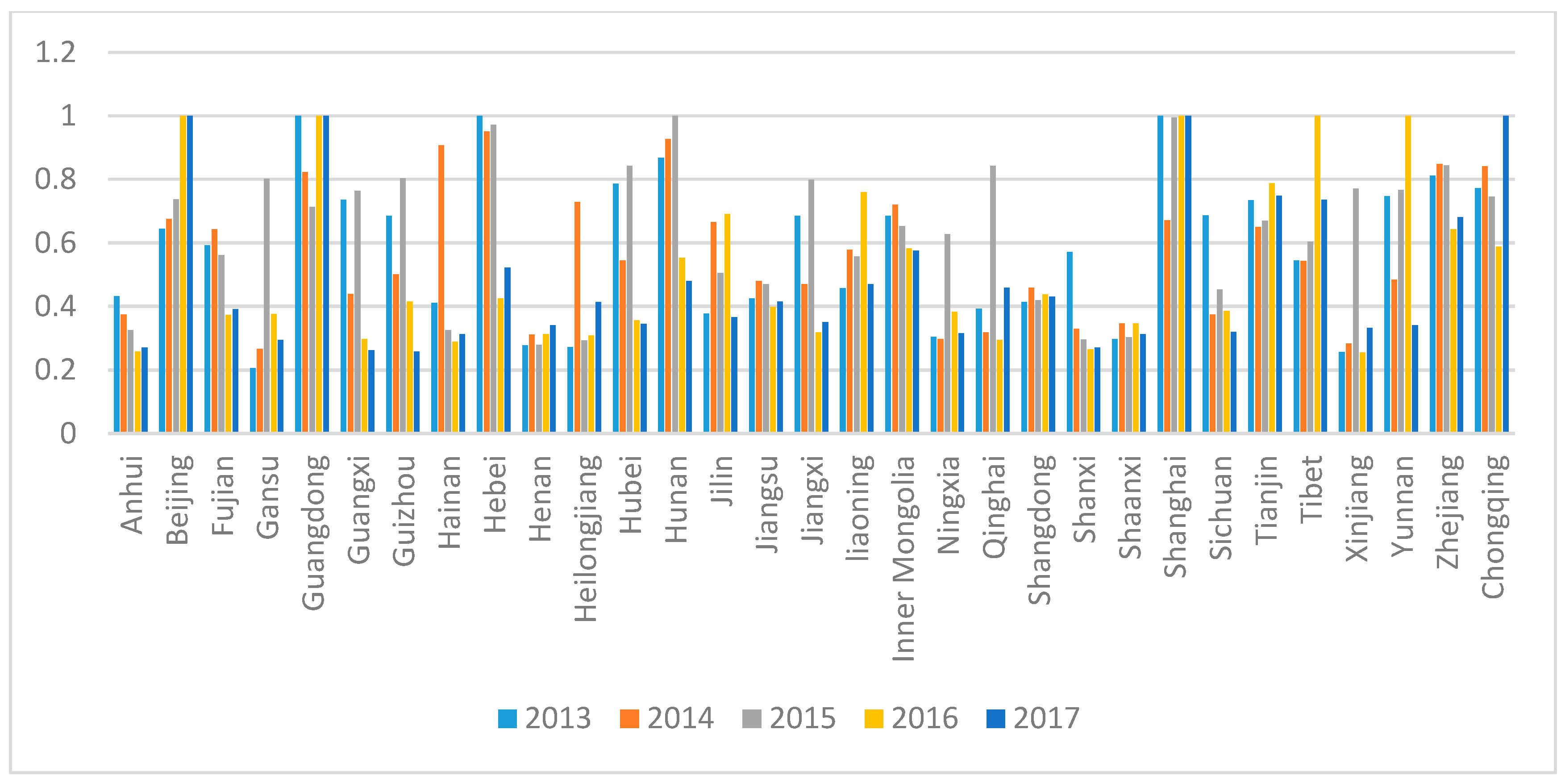 Healthcare 08 00279 g002 Healthcare 08 00279 g002