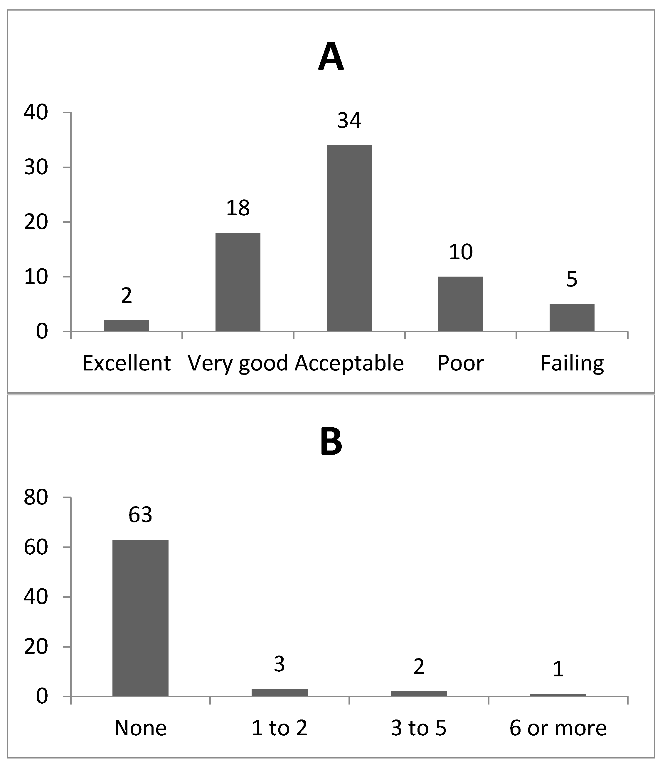 Healthcare 08 00289 g001