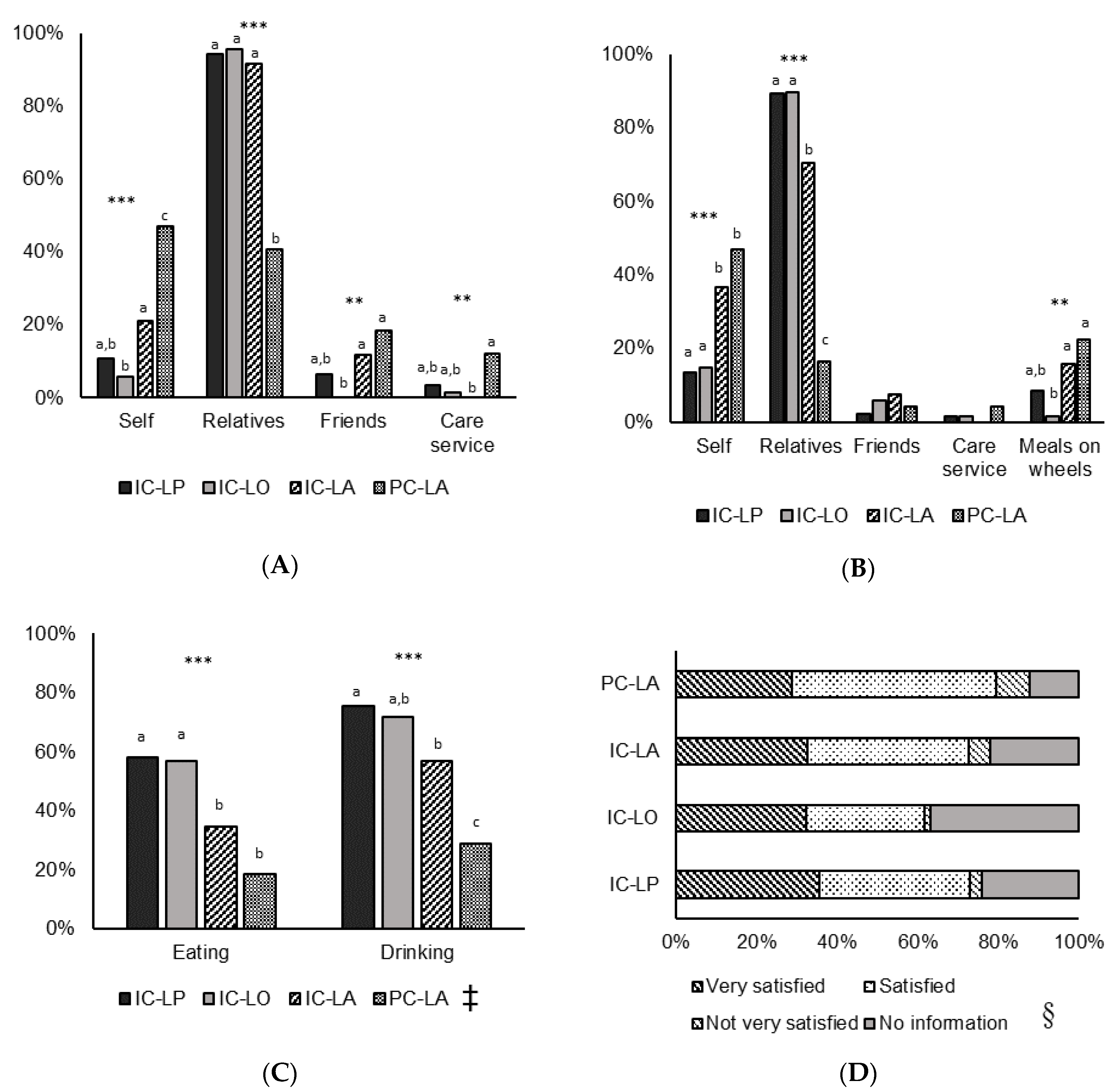 Healthcare 08 00296 g001