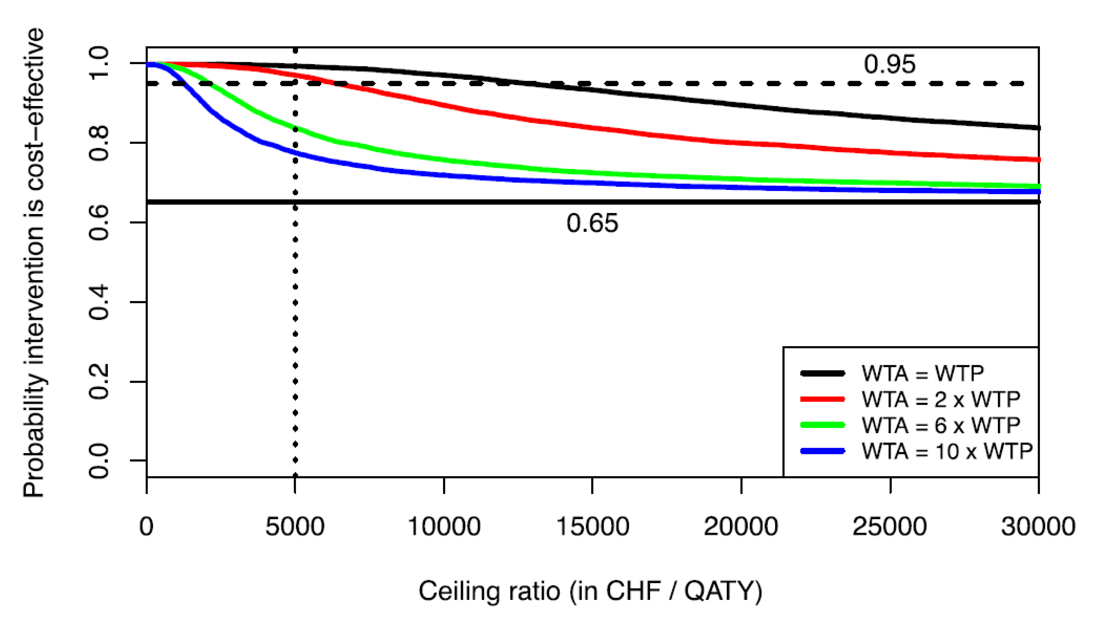 Healthcare 08 00301 g004 Healthcare 08 00301 g004