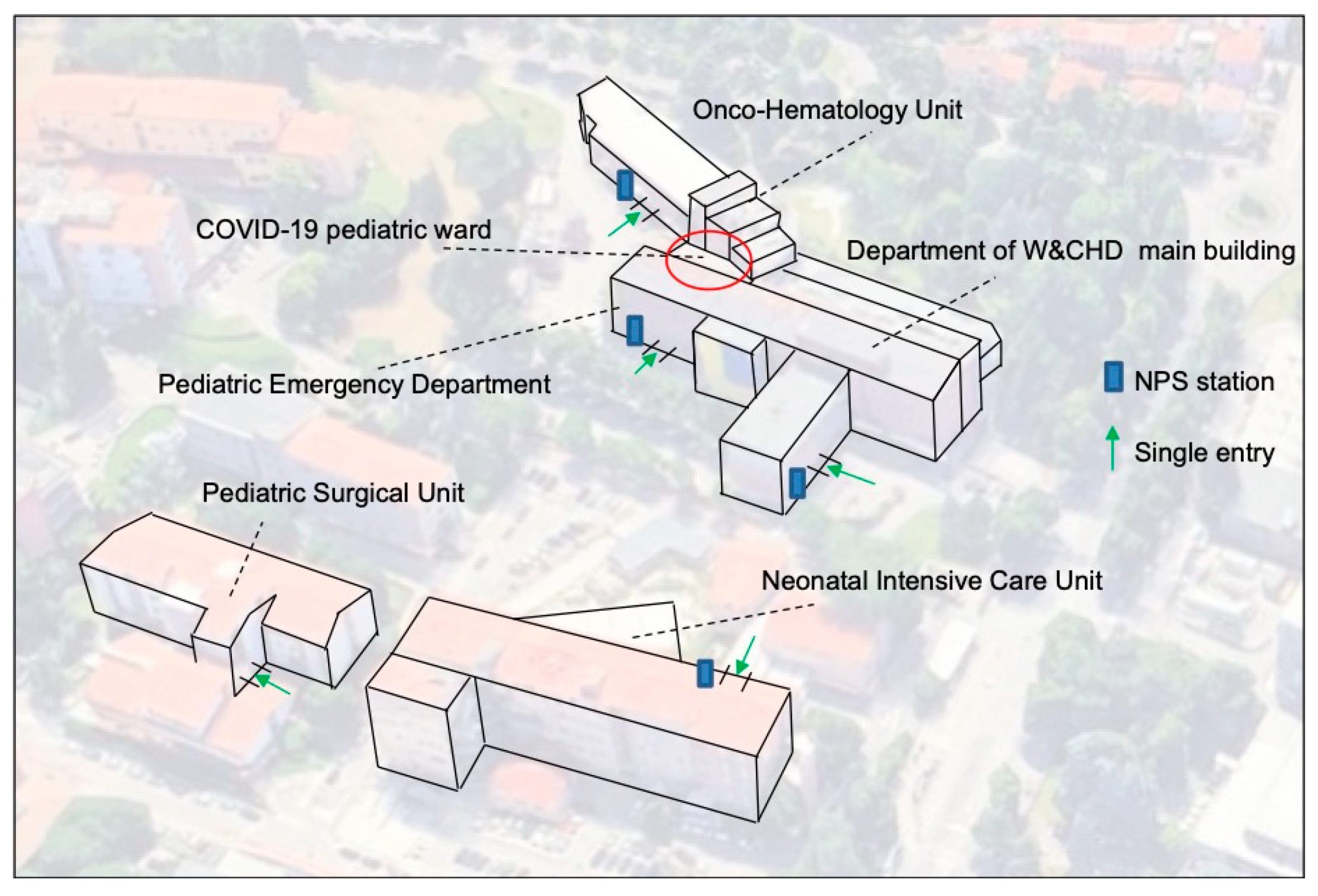 Healthcare 08 00311 g001