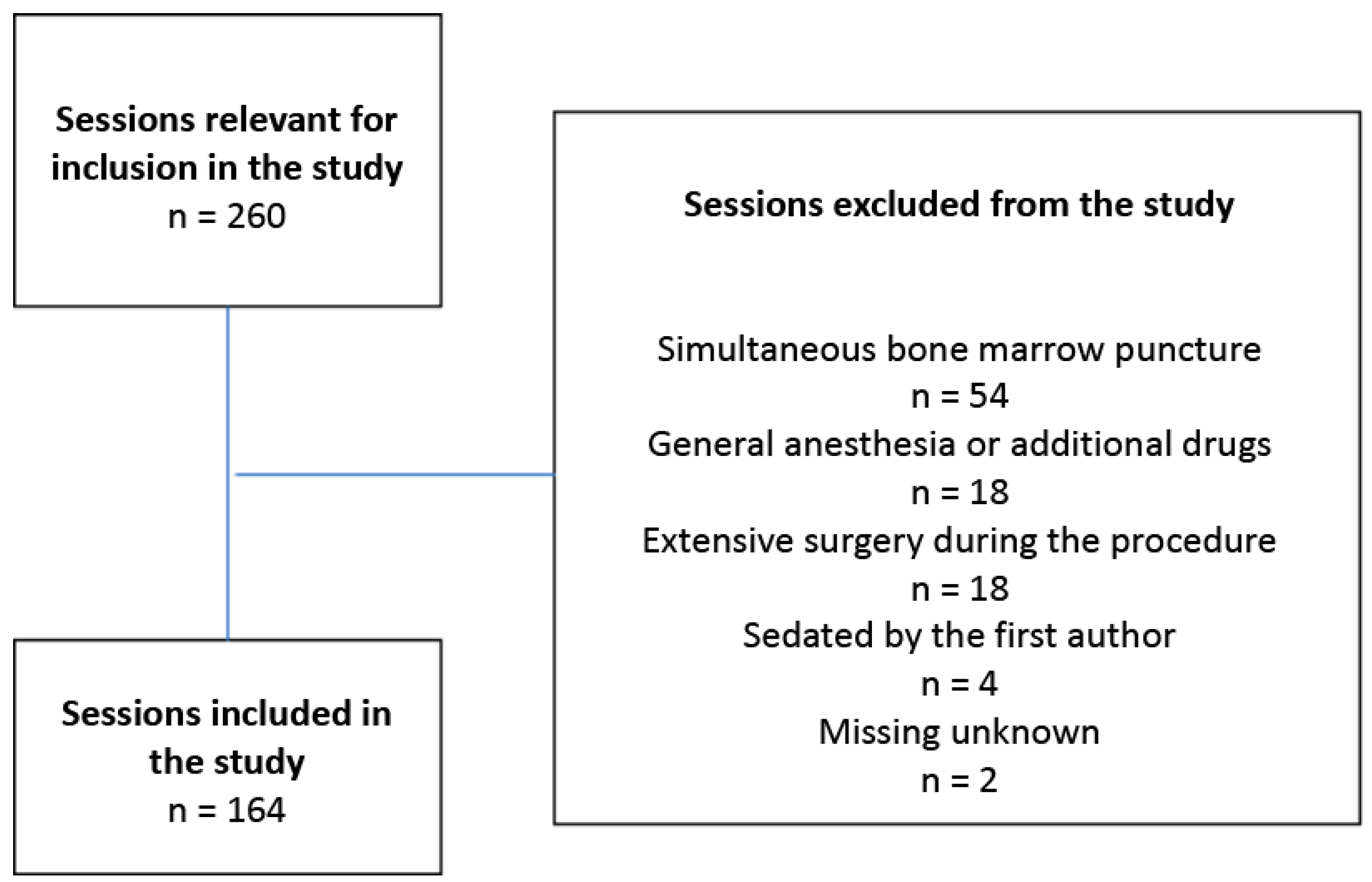Healthcare 08 00314 g001