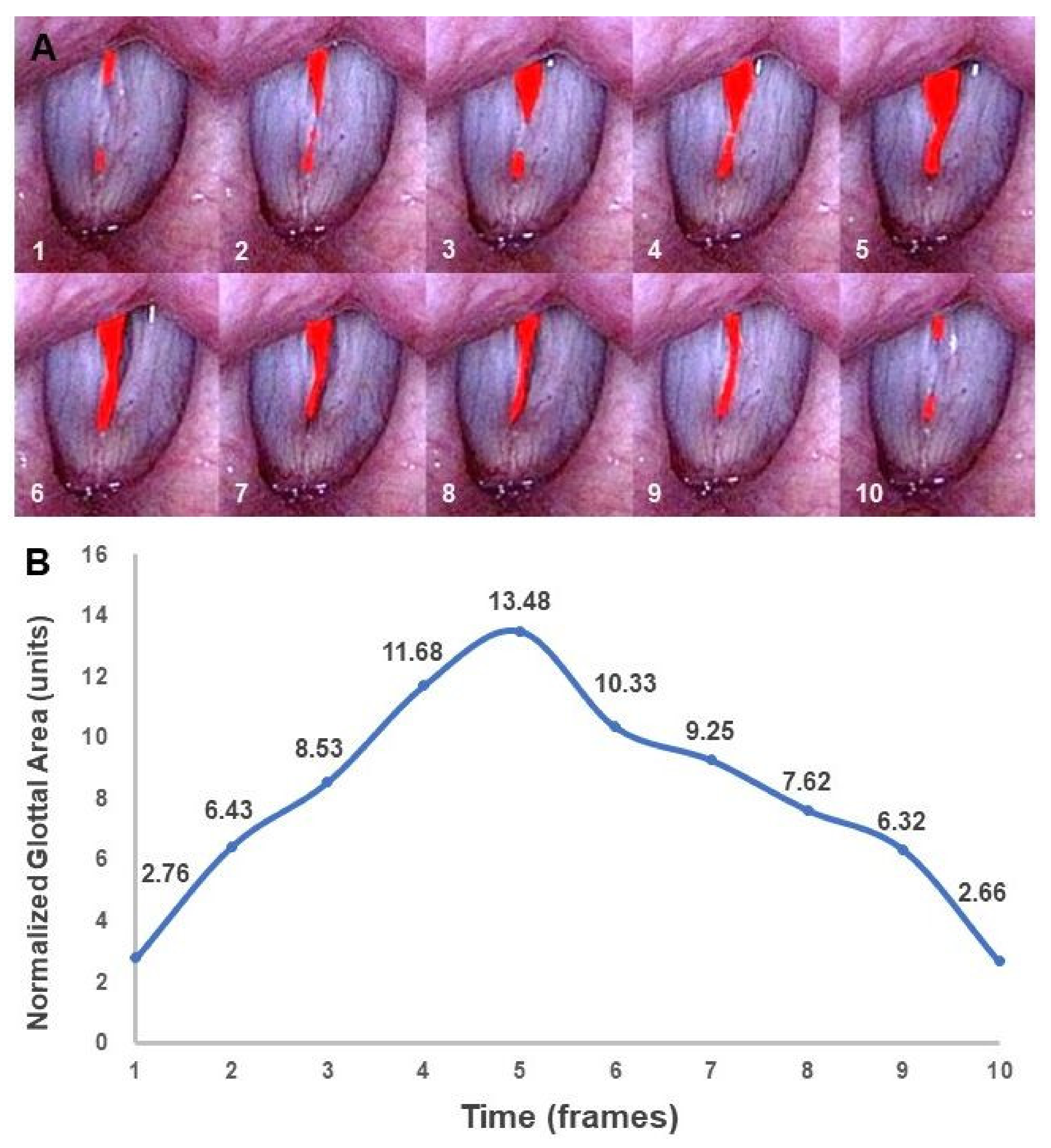 Healthcare 08 00326 g001 Healthcare 08 00326 g001