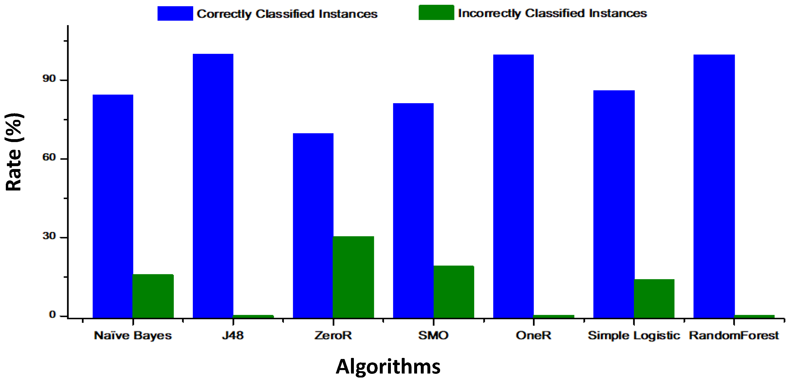 Healthcare 08 00348 g008