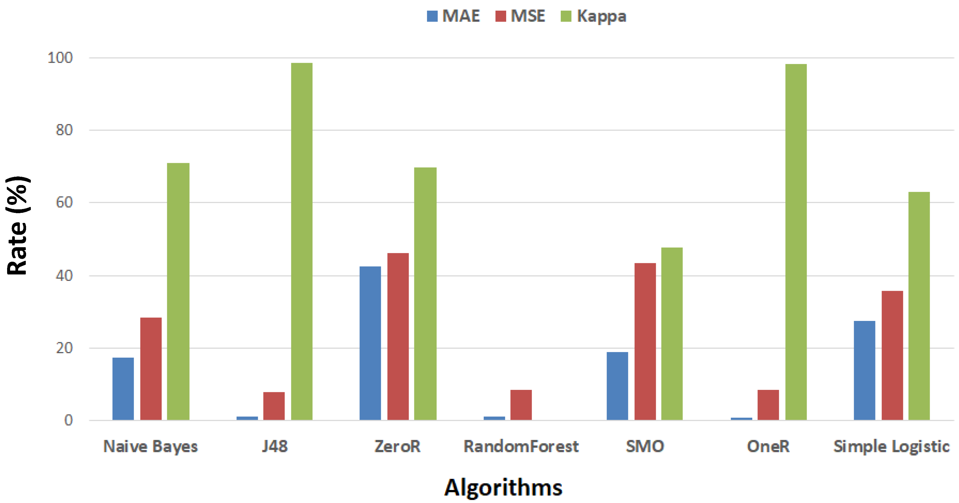 Healthcare 08 00348 g012