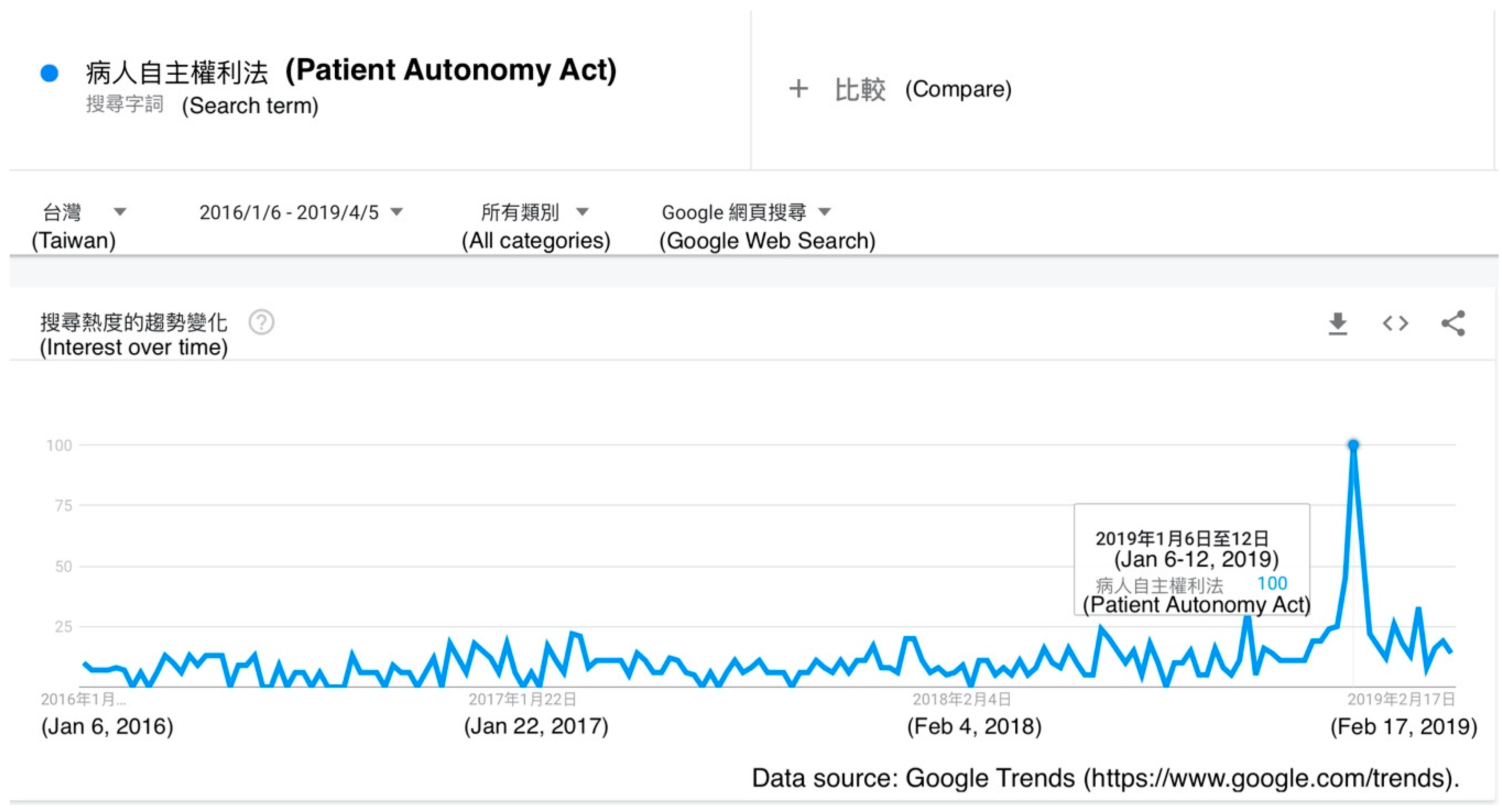 Healthcare 08 00353 g001
