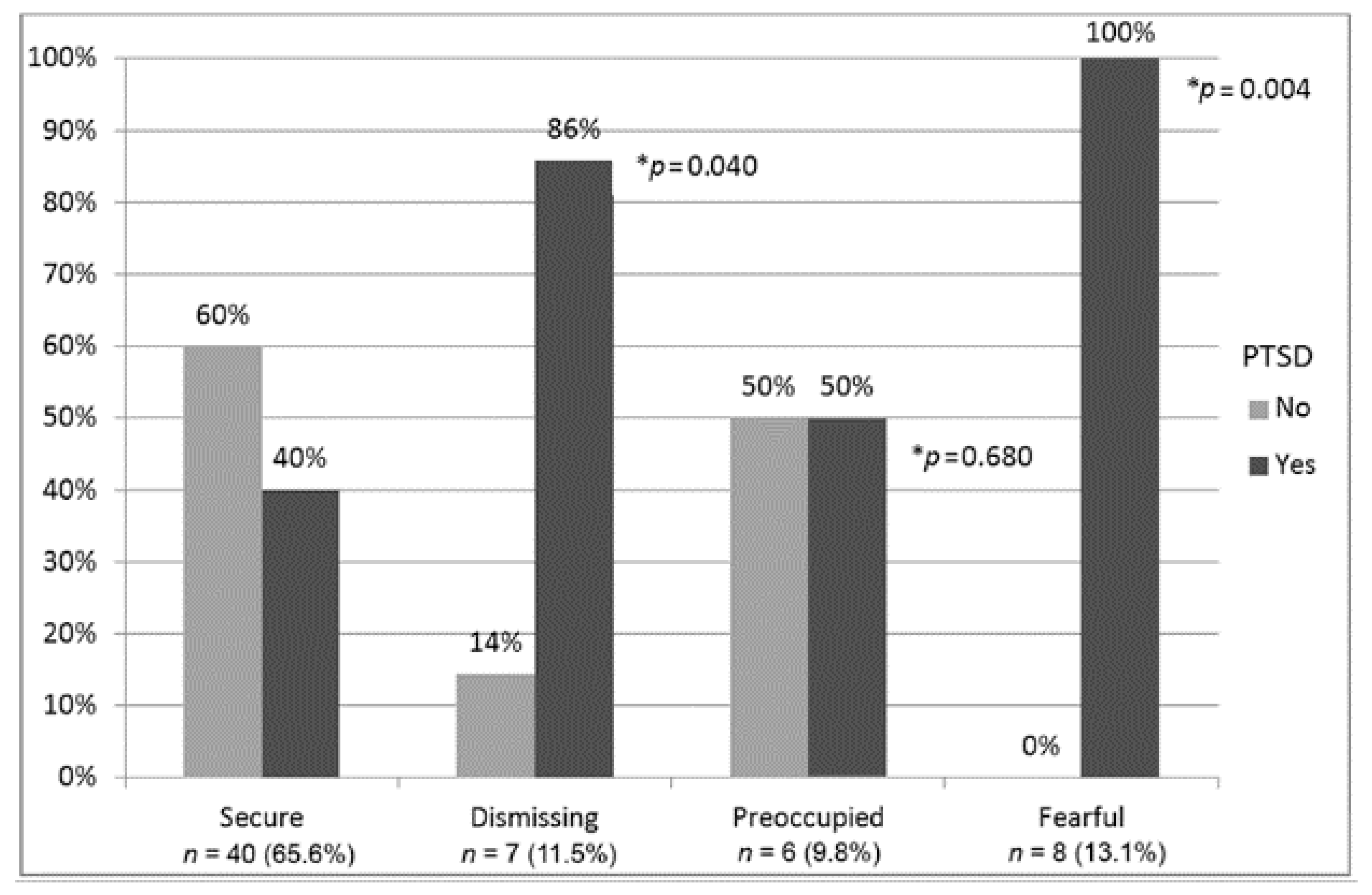 Healthcare 08 00359 g001 Healthcare 08 00359 g001