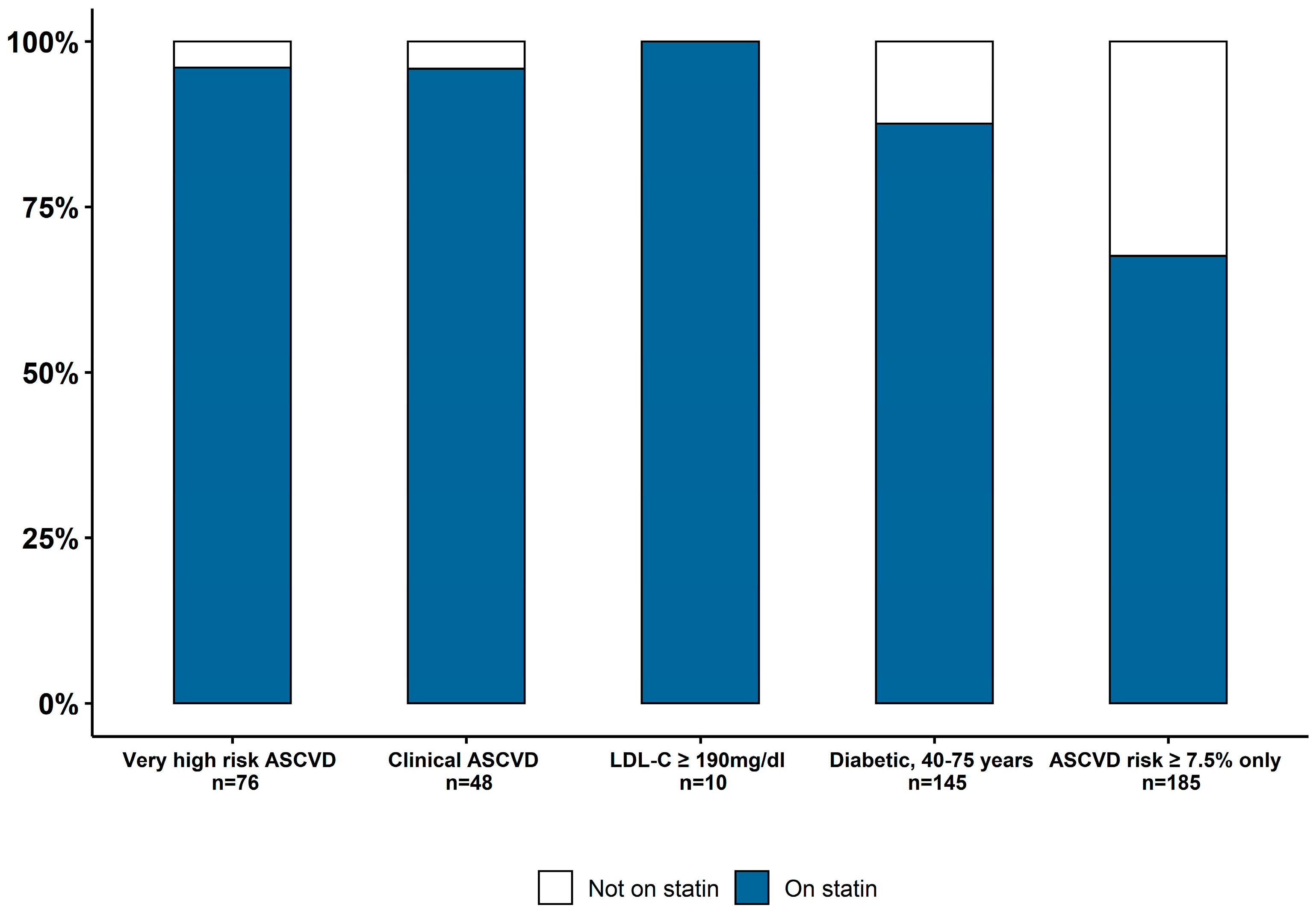 Healthcare 08 00361 g002