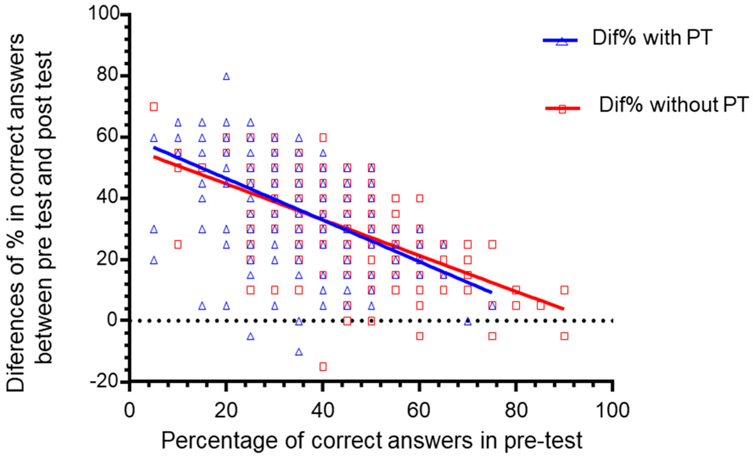 Healthcare 08 00379 g004