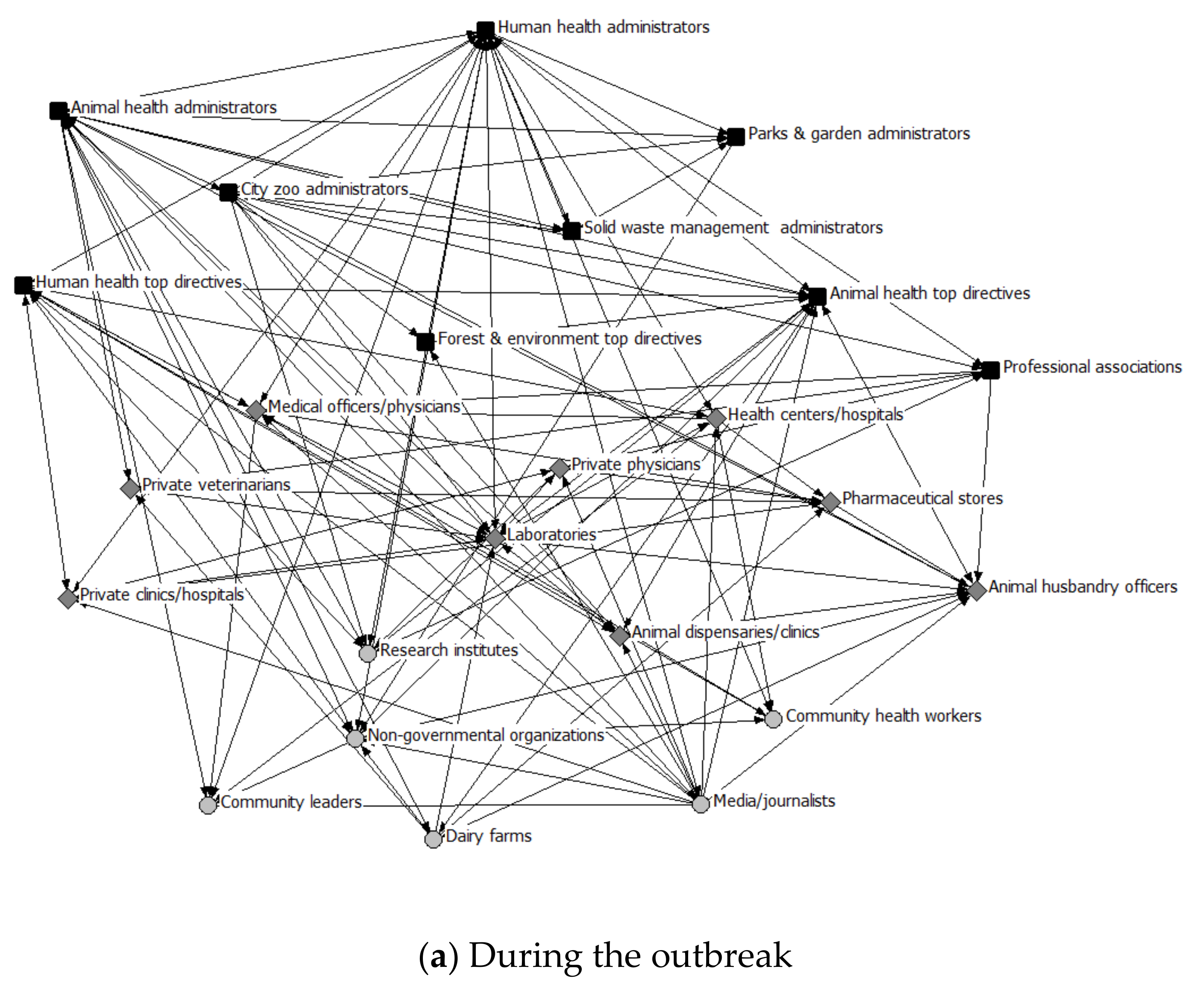 Healthcare 08 00387 g001a