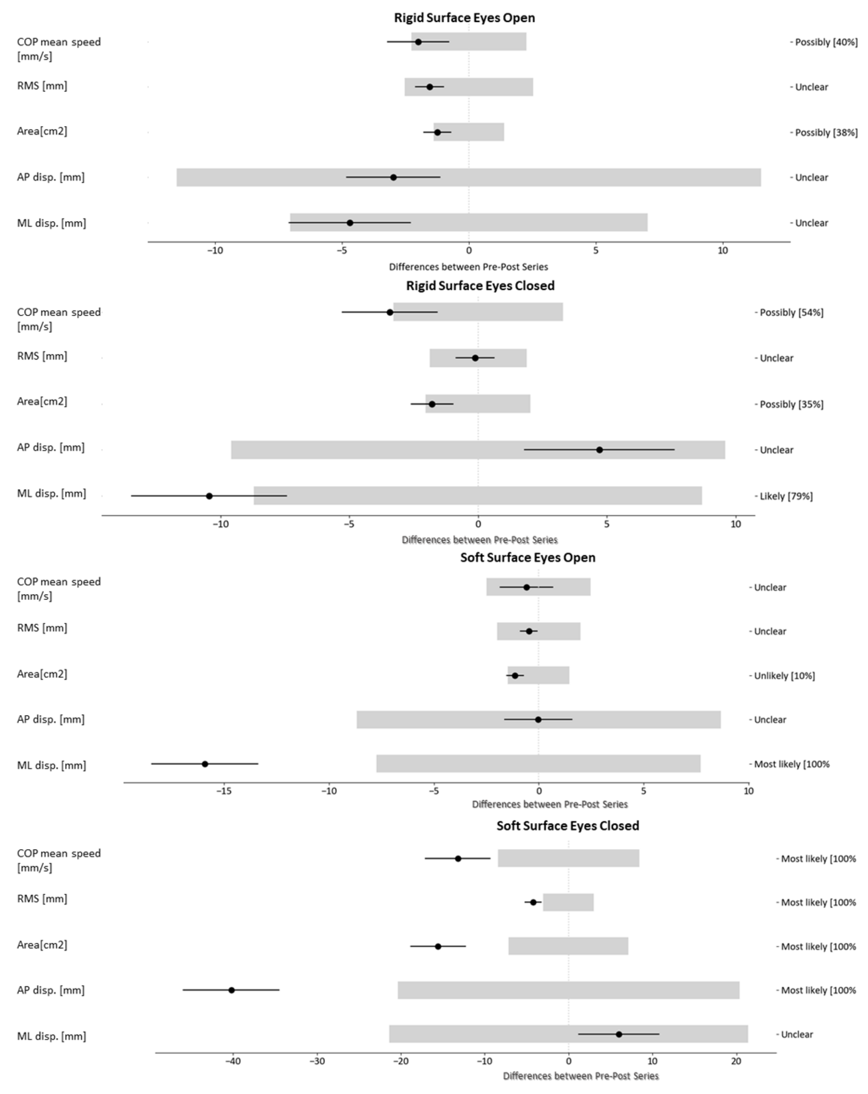 Healthcare 08 00402 g002 Healthcare 08 00402 g002