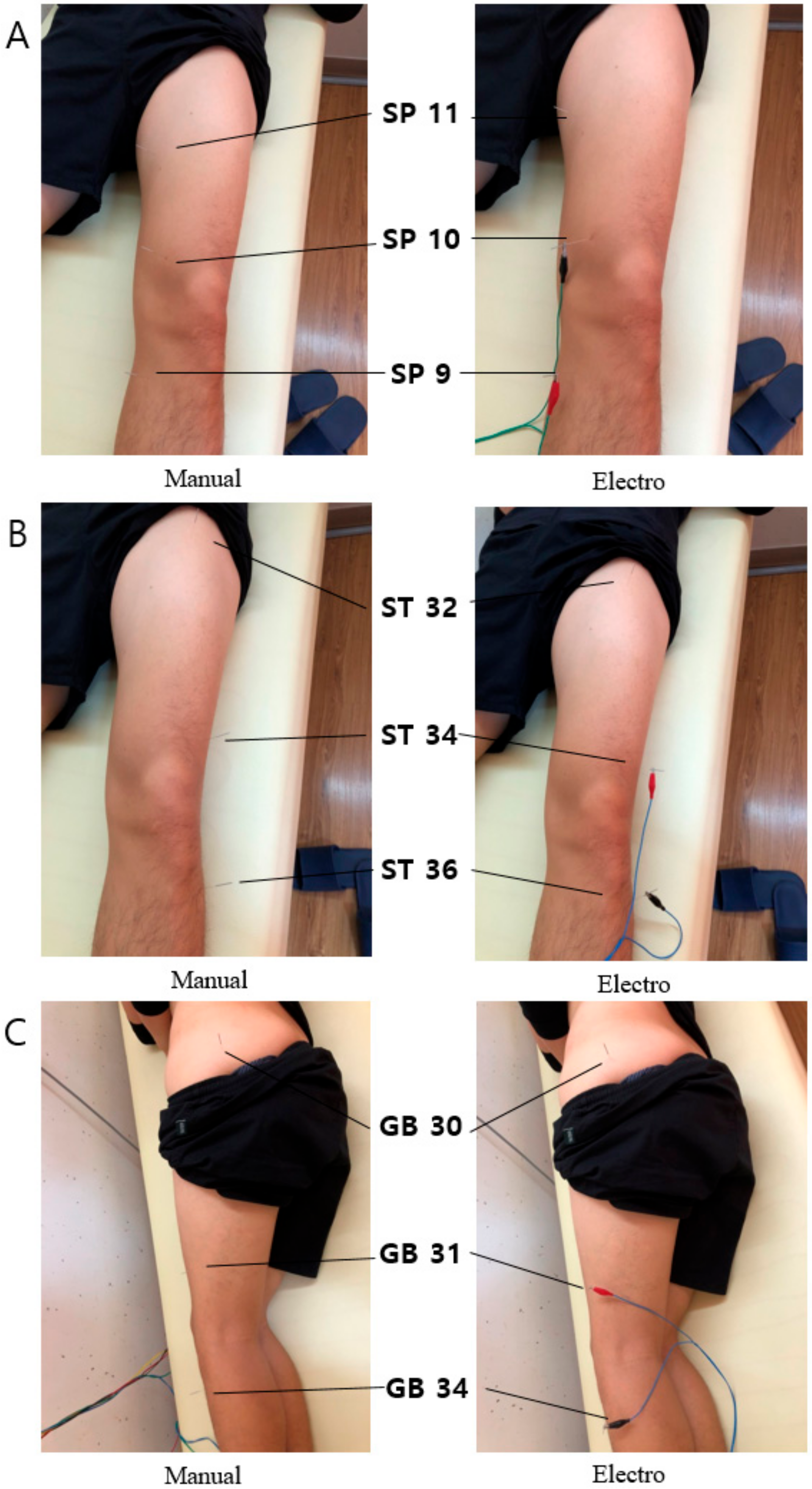 Healthcare 08 00414 g003 Healthcare 08 00414 g003