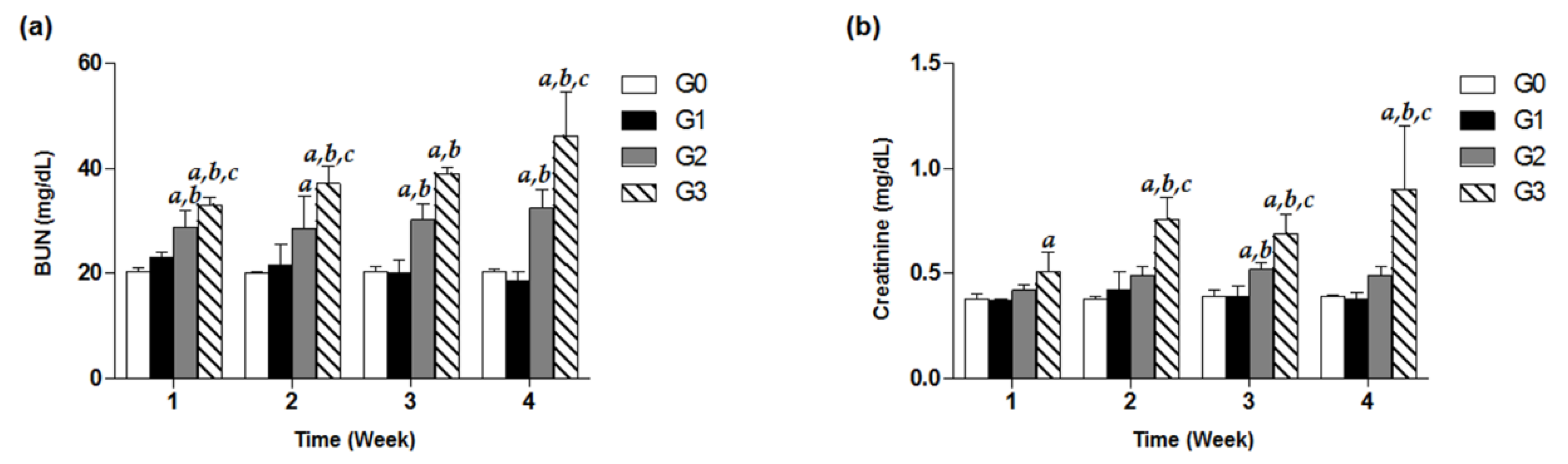 Healthcare 08 00417 g003 Healthcare 08 00417 g003
