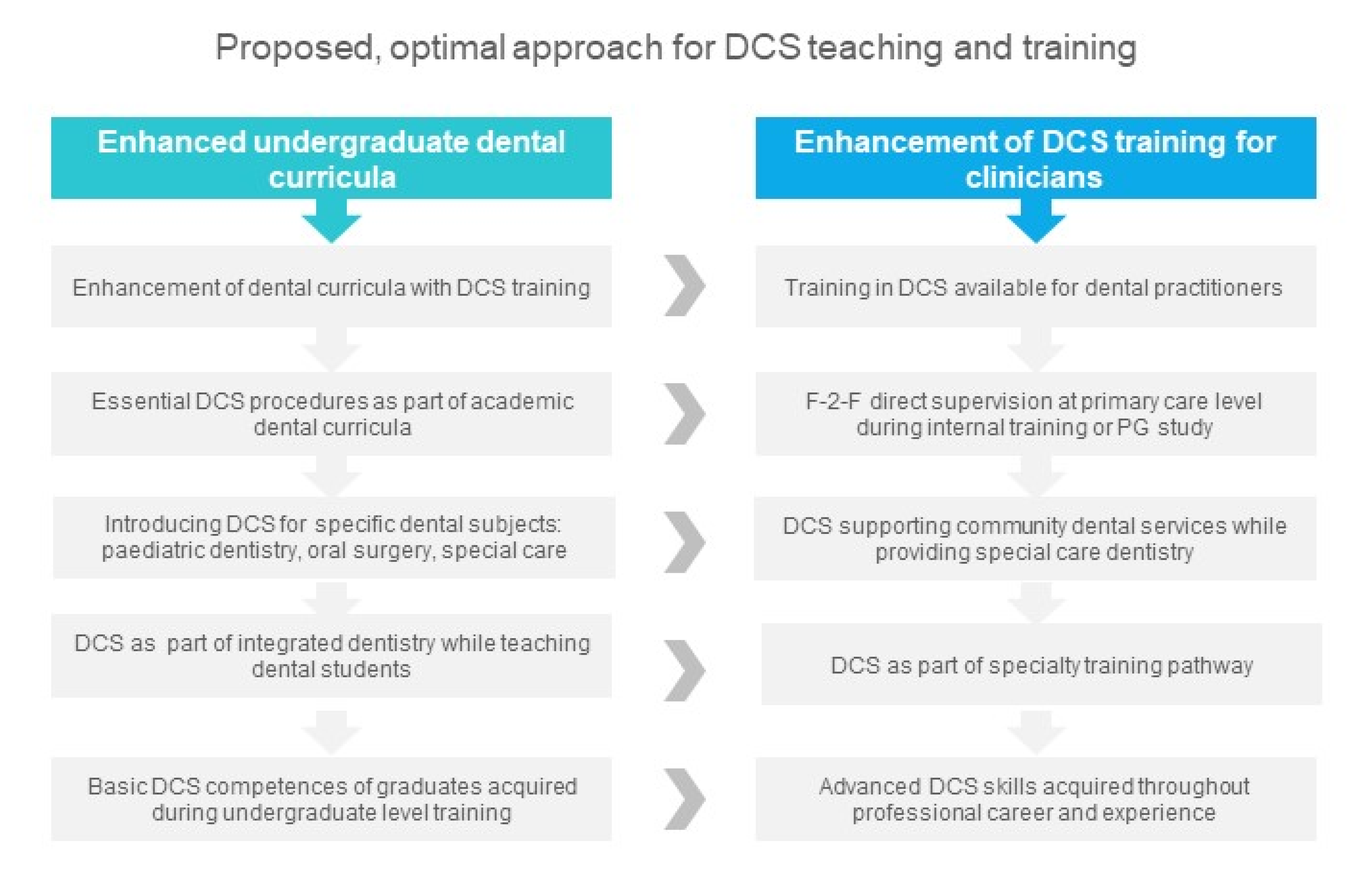 Healthcare 08 00419 g003 Healthcare 08 00419 g003