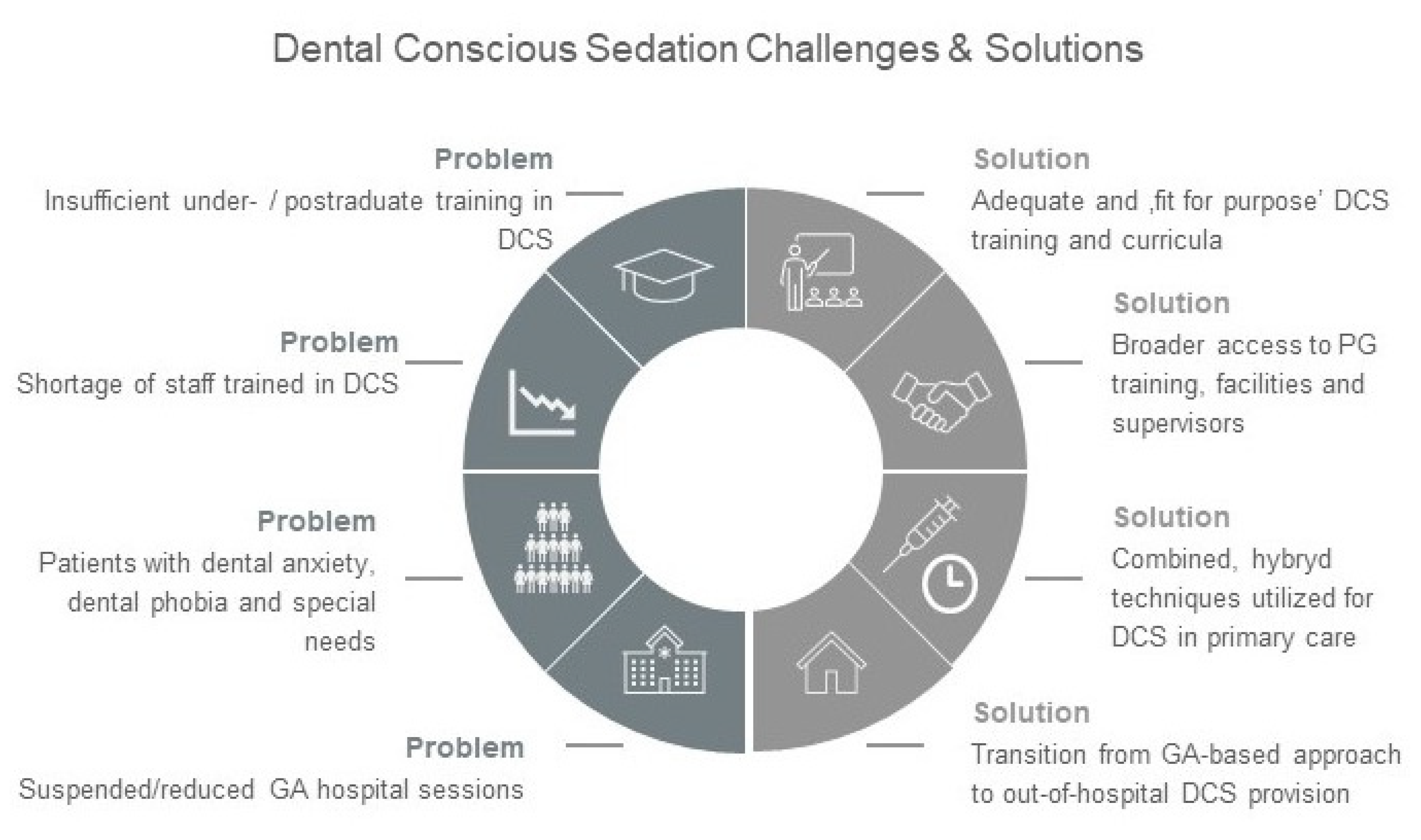 Healthcare 08 00419 g004 Healthcare 08 00419 g004