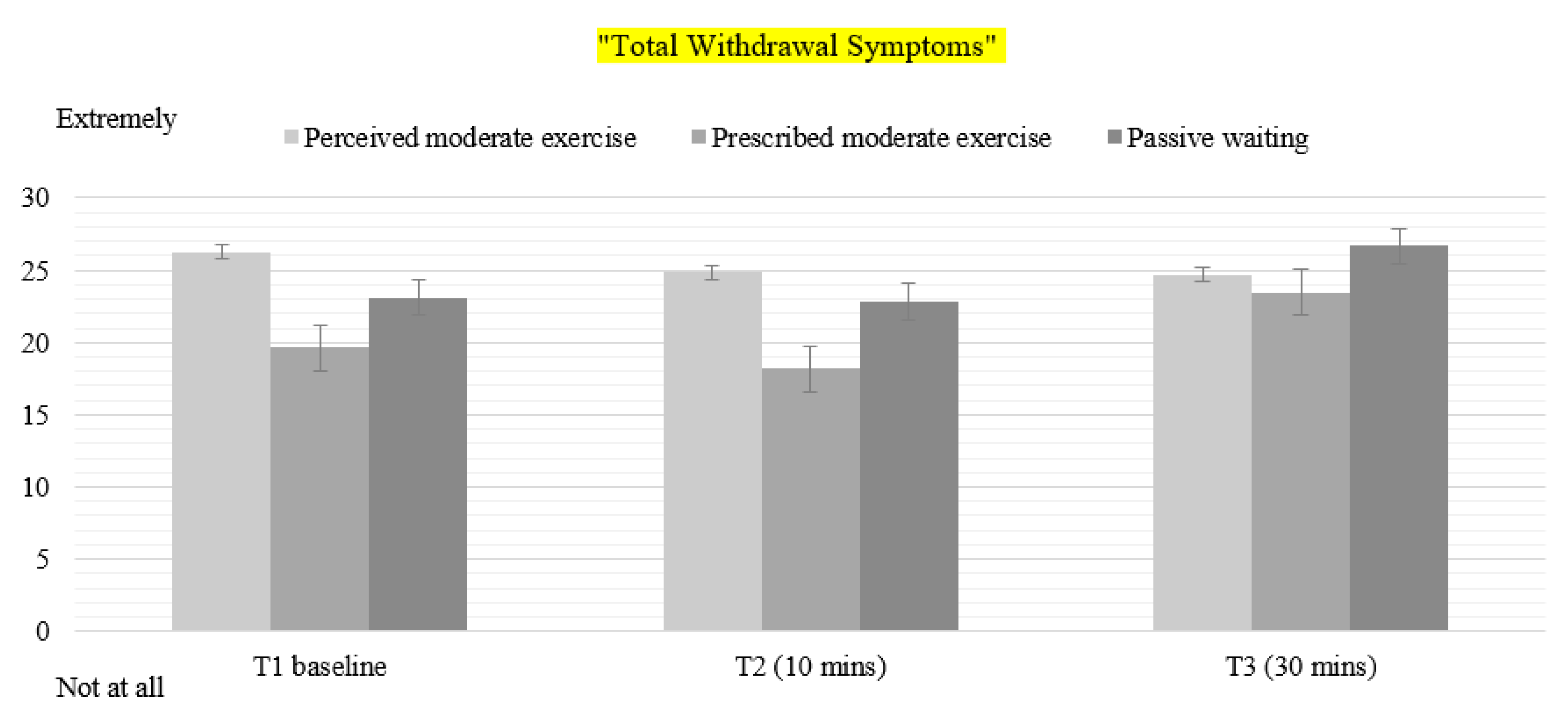 Healthcare 08 00425 g002 Healthcare 08 00425 g002