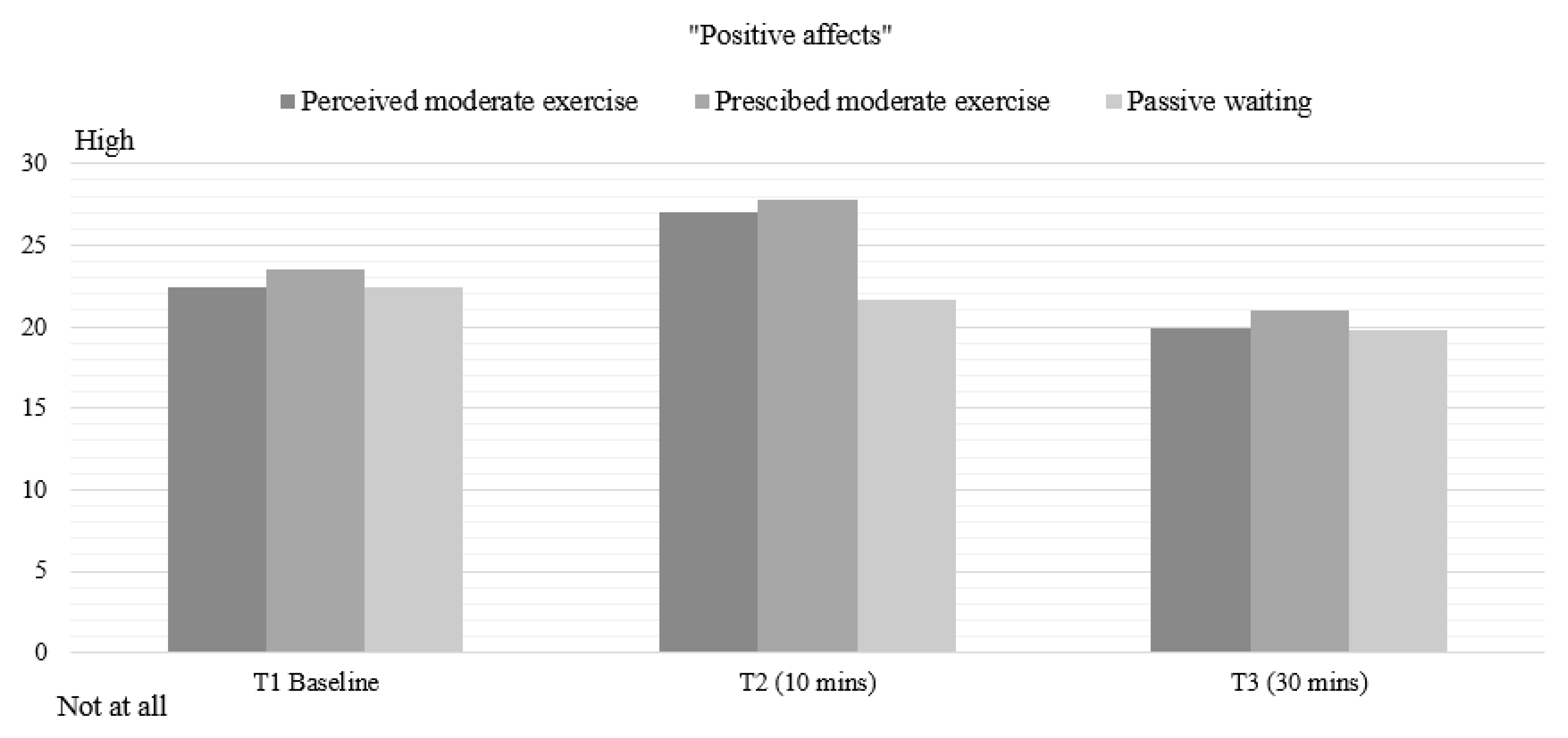 Healthcare 08 00425 g003 Healthcare 08 00425 g003
