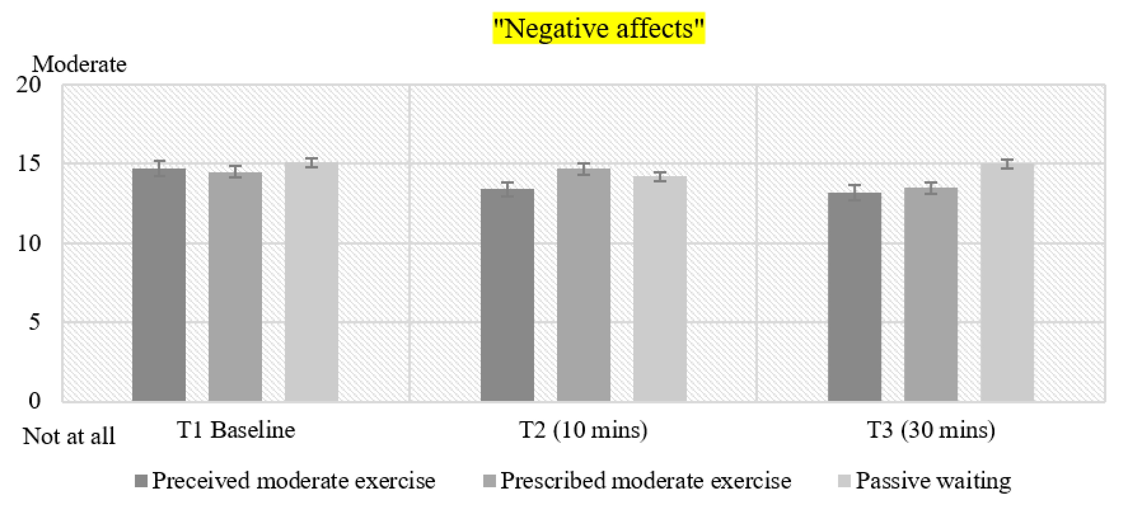 Healthcare 08 00425 g004 Healthcare 08 00425 g004