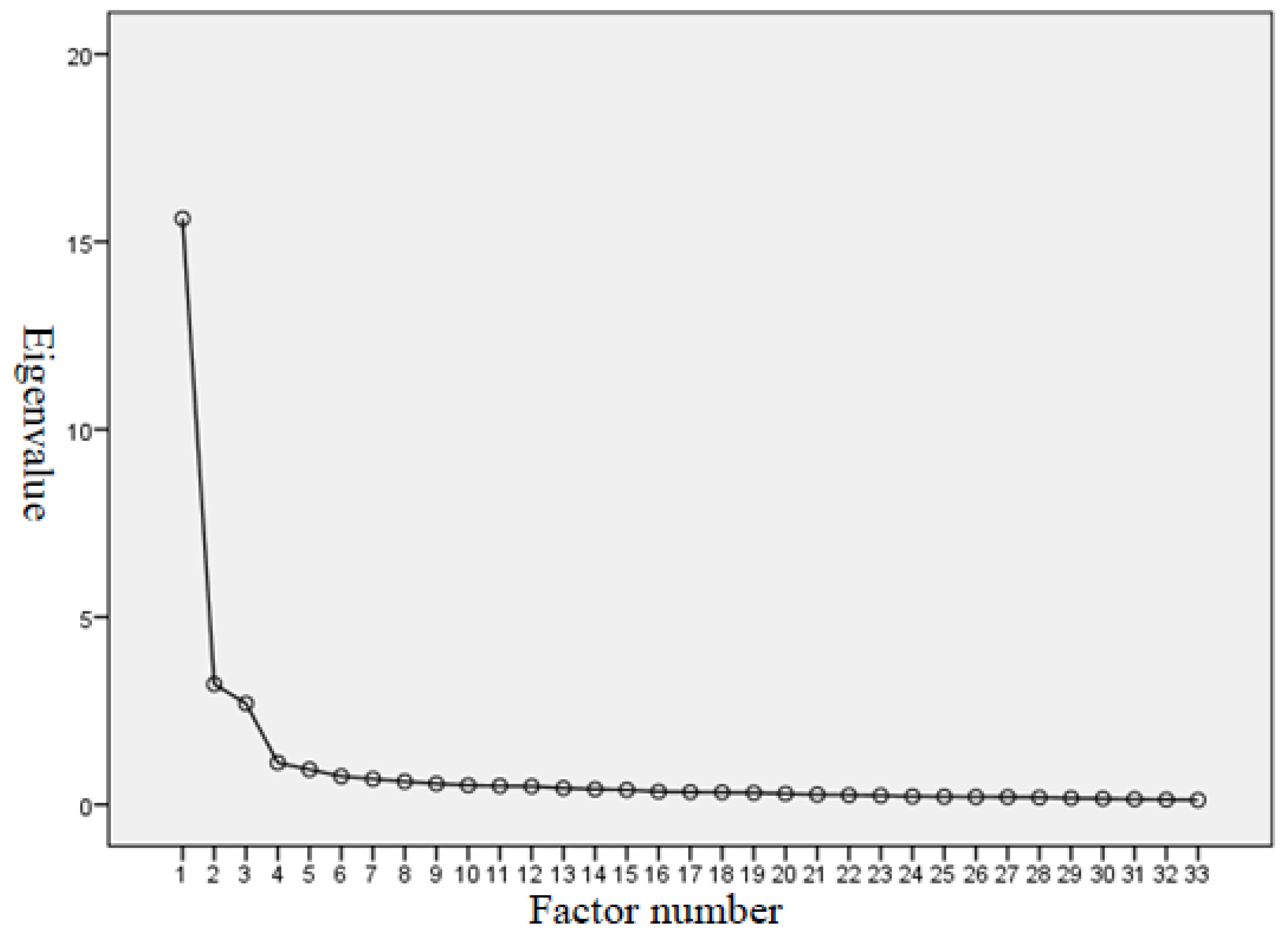 Healthcare 08 00451 g001 Healthcare 08 00451 g001
