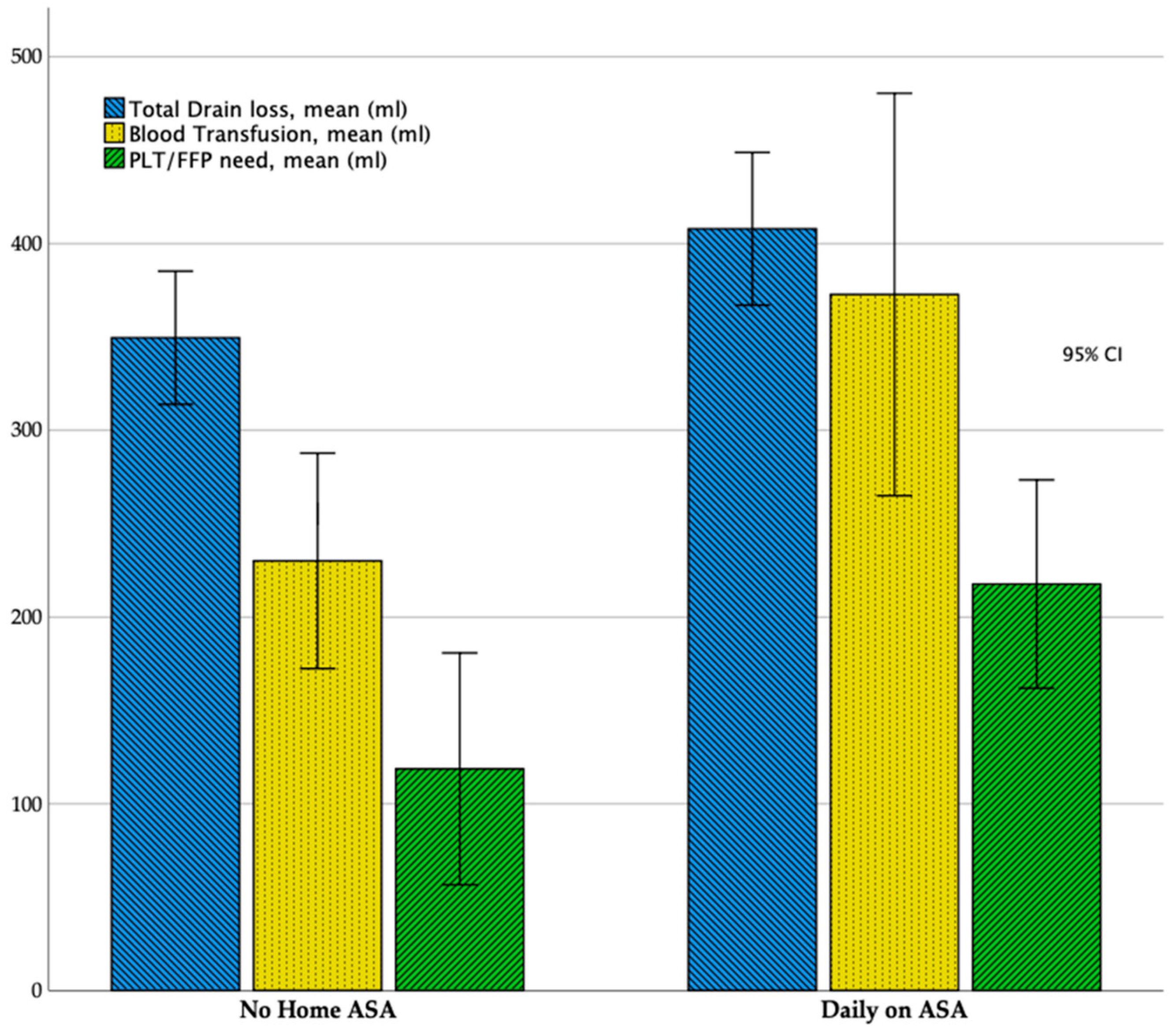 Healthcare 08 00455 g002