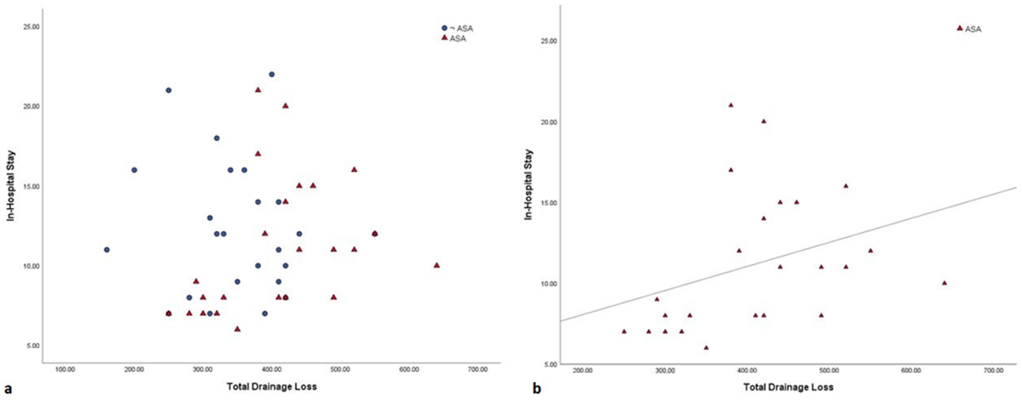 Healthcare 08 00455 g003