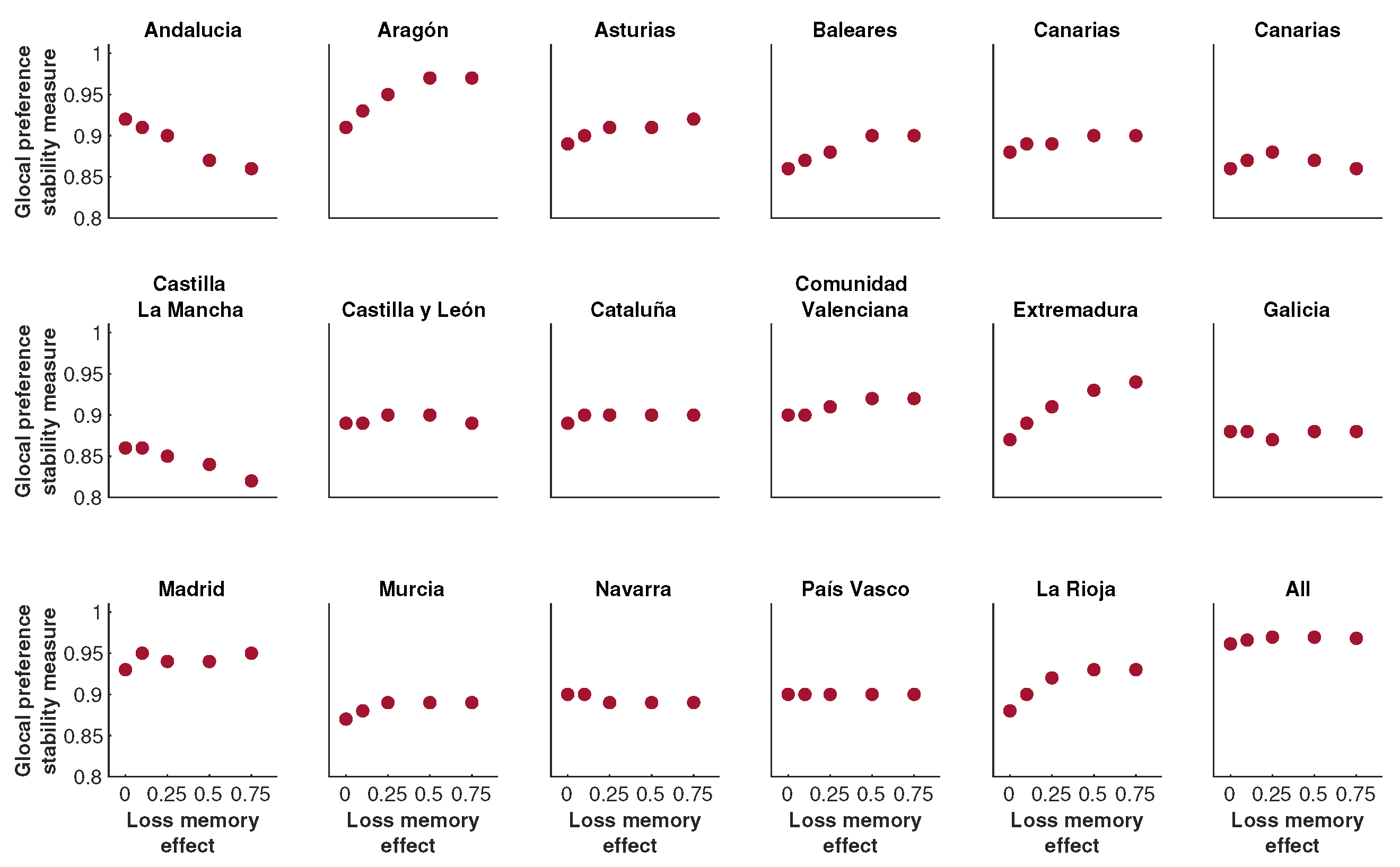 Healthcare 08 00467 g0a10