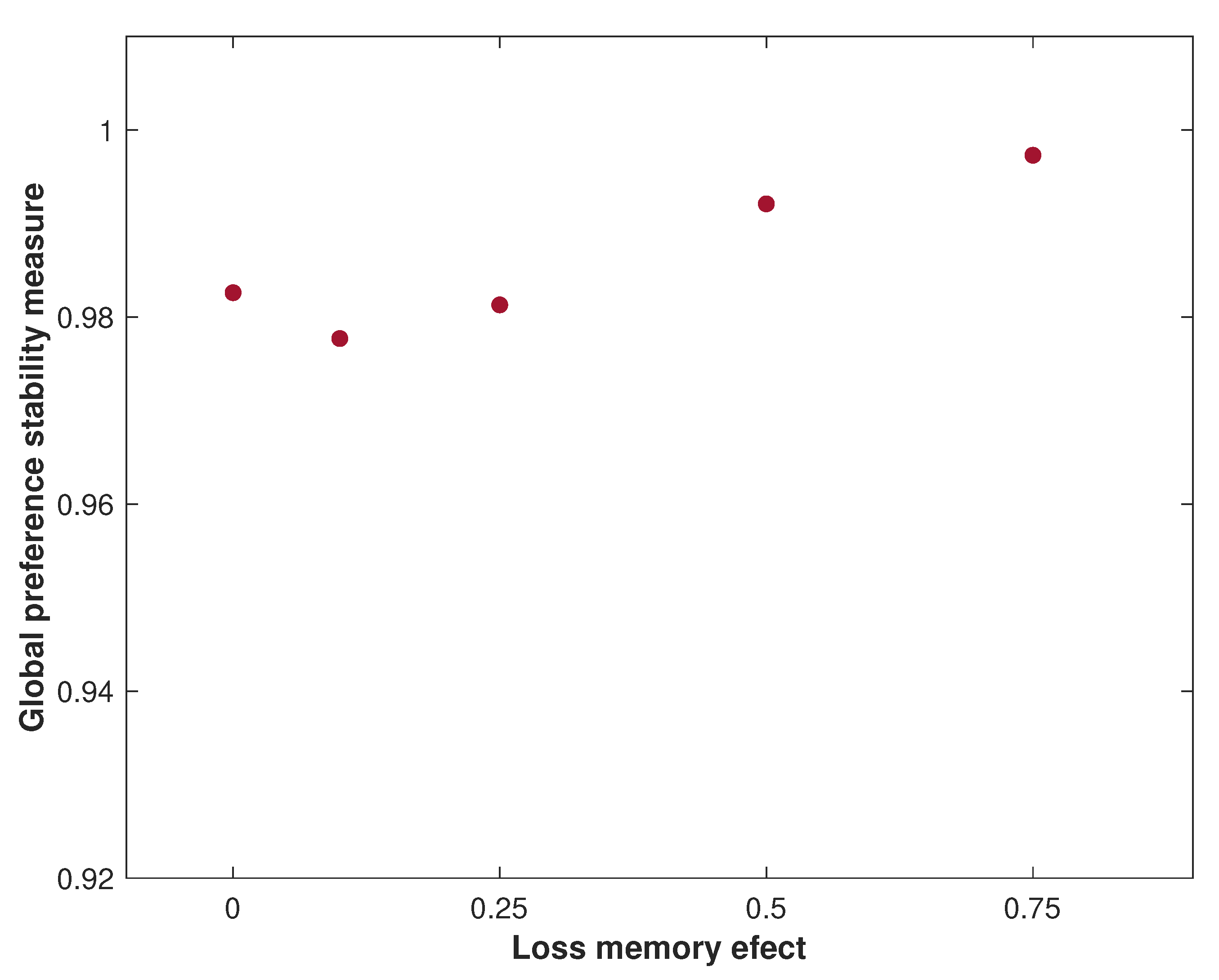 Healthcare 08 00467 g0a2