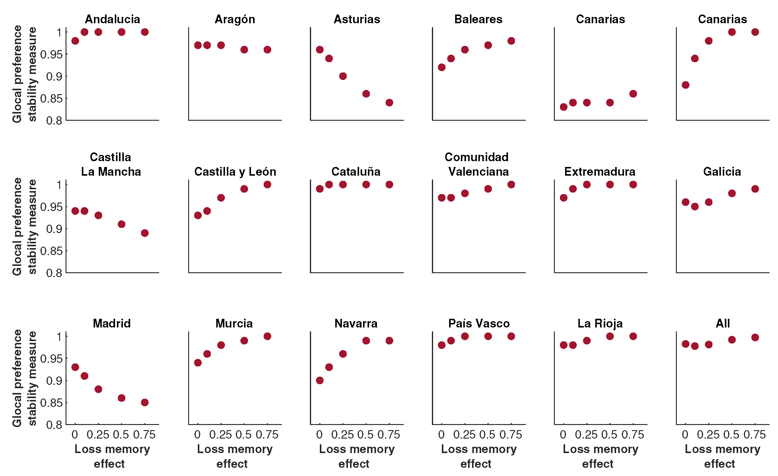 Healthcare 08 00467 g0a4