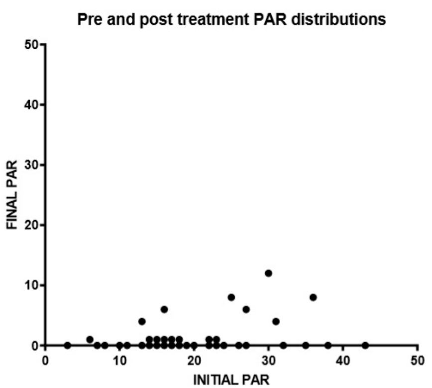 Healthcare 08 00473 g009 Healthcare 08 00473 g009
