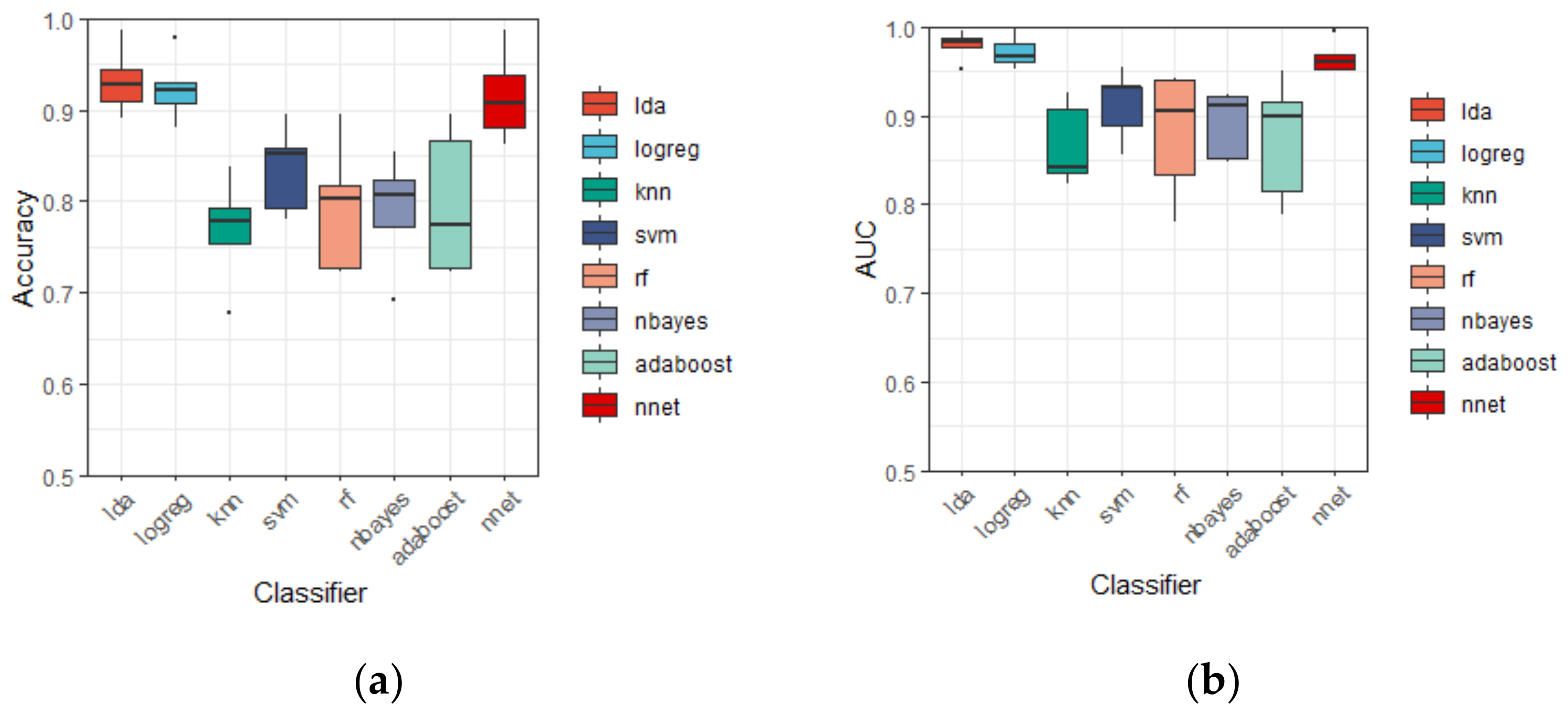 Healthcare 08 00476 g003a Healthcare 08 00476 g003a