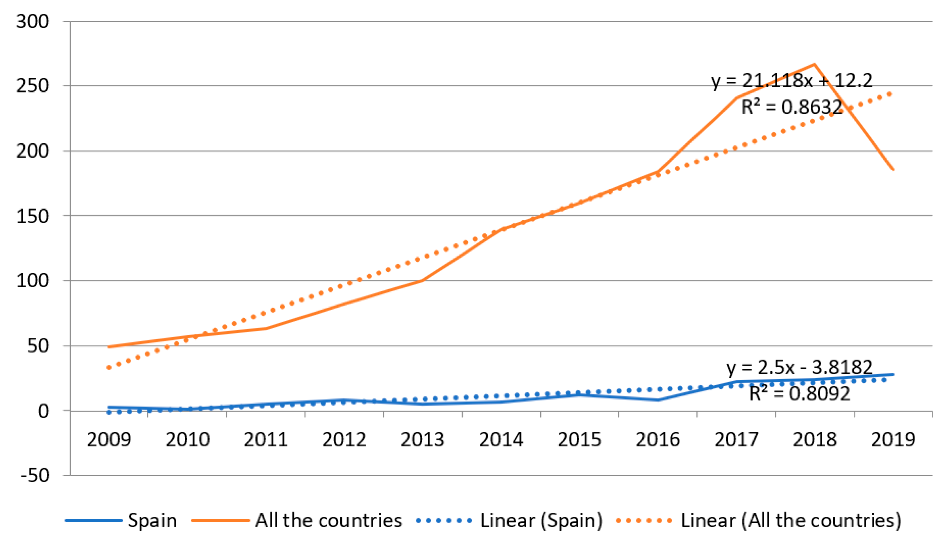 Healthcare 08 00478 g001