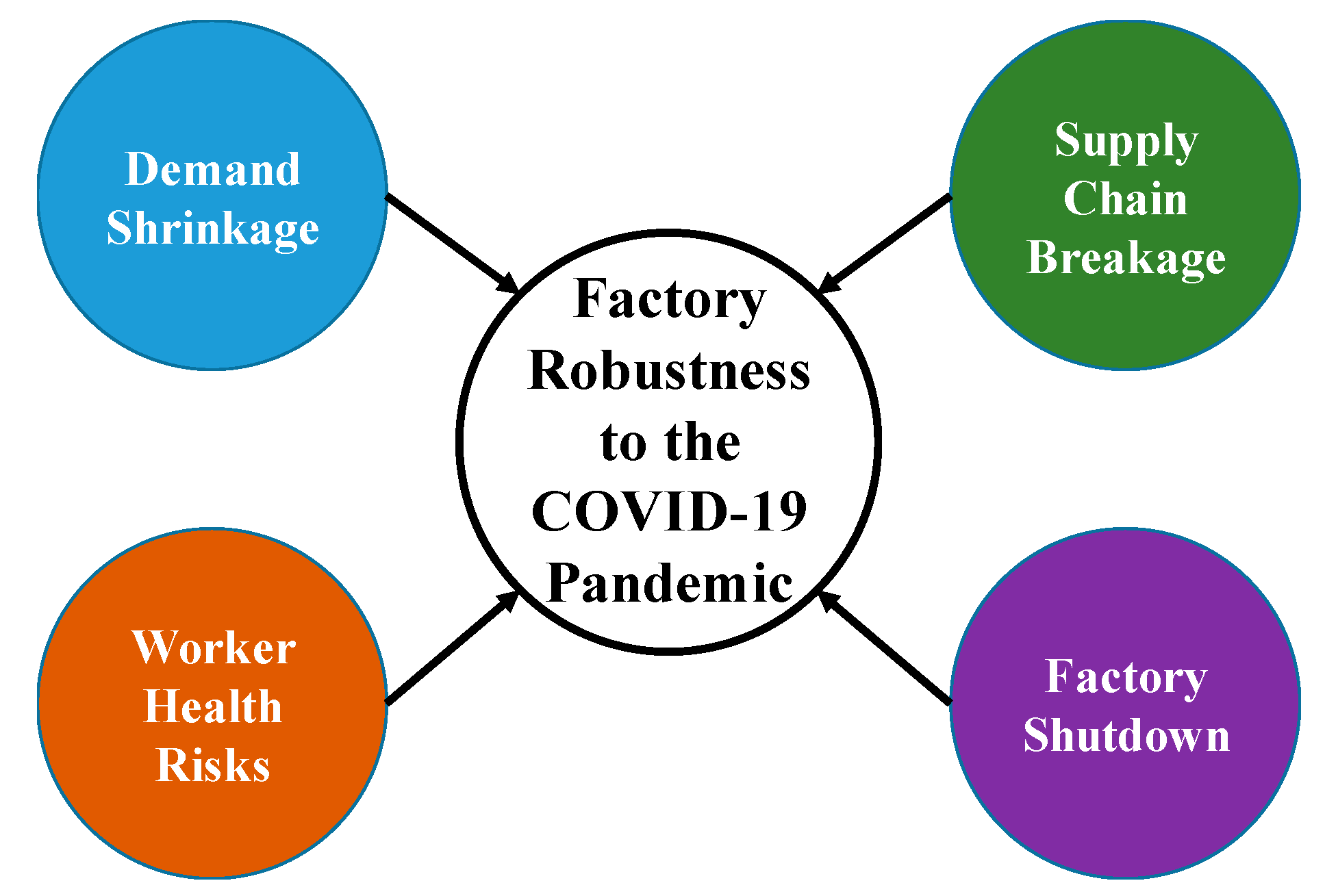 Healthcare 08 00481 g001 Healthcare 08 00481 g001