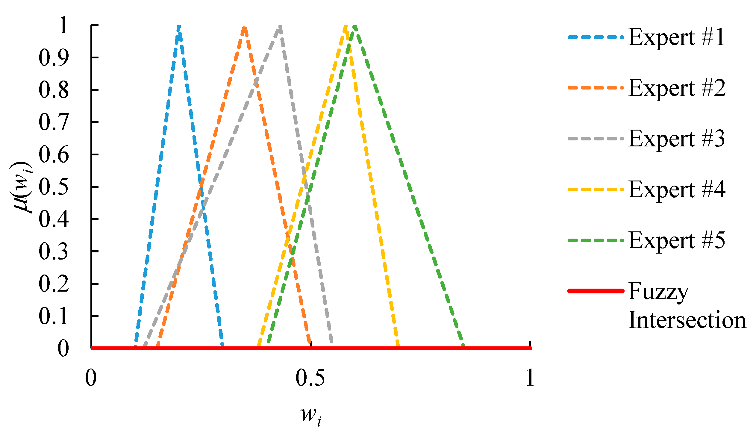 Healthcare 08 00481 g004 Healthcare 08 00481 g004