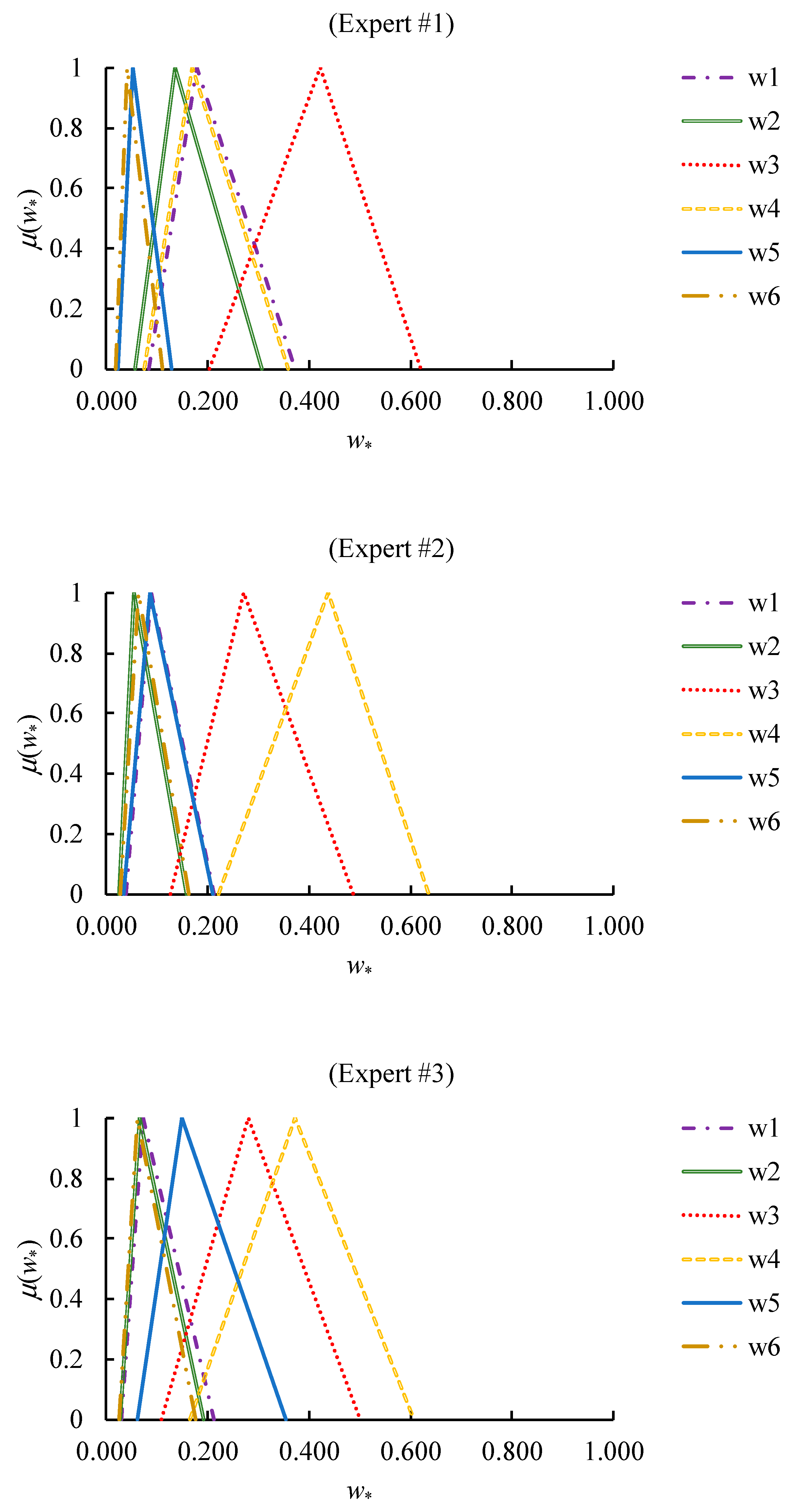Healthcare 08 00481 g009 Healthcare 08 00481 g009