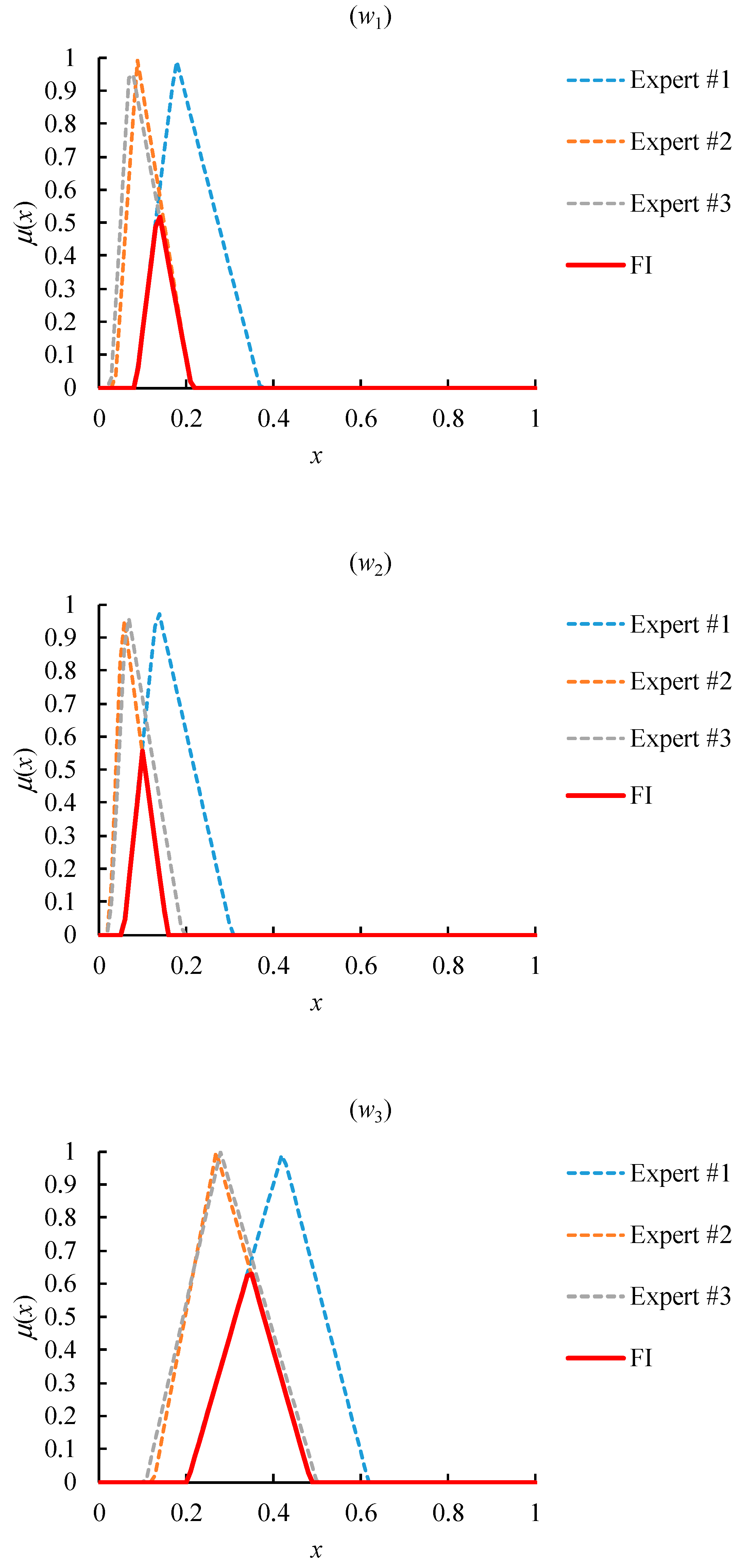 Healthcare 08 00481 g010a Healthcare 08 00481 g010a