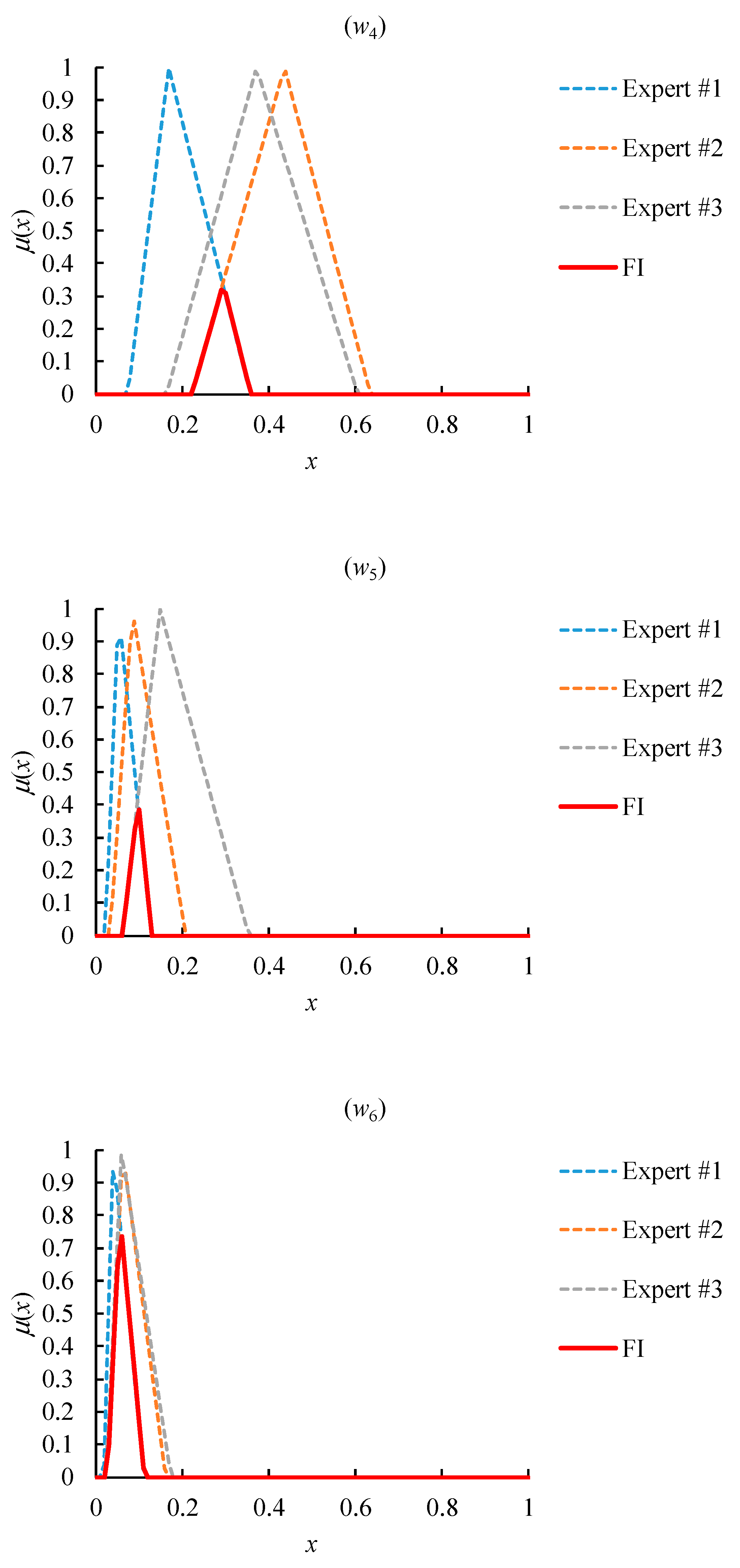 Healthcare 08 00481 g010b Healthcare 08 00481 g010b