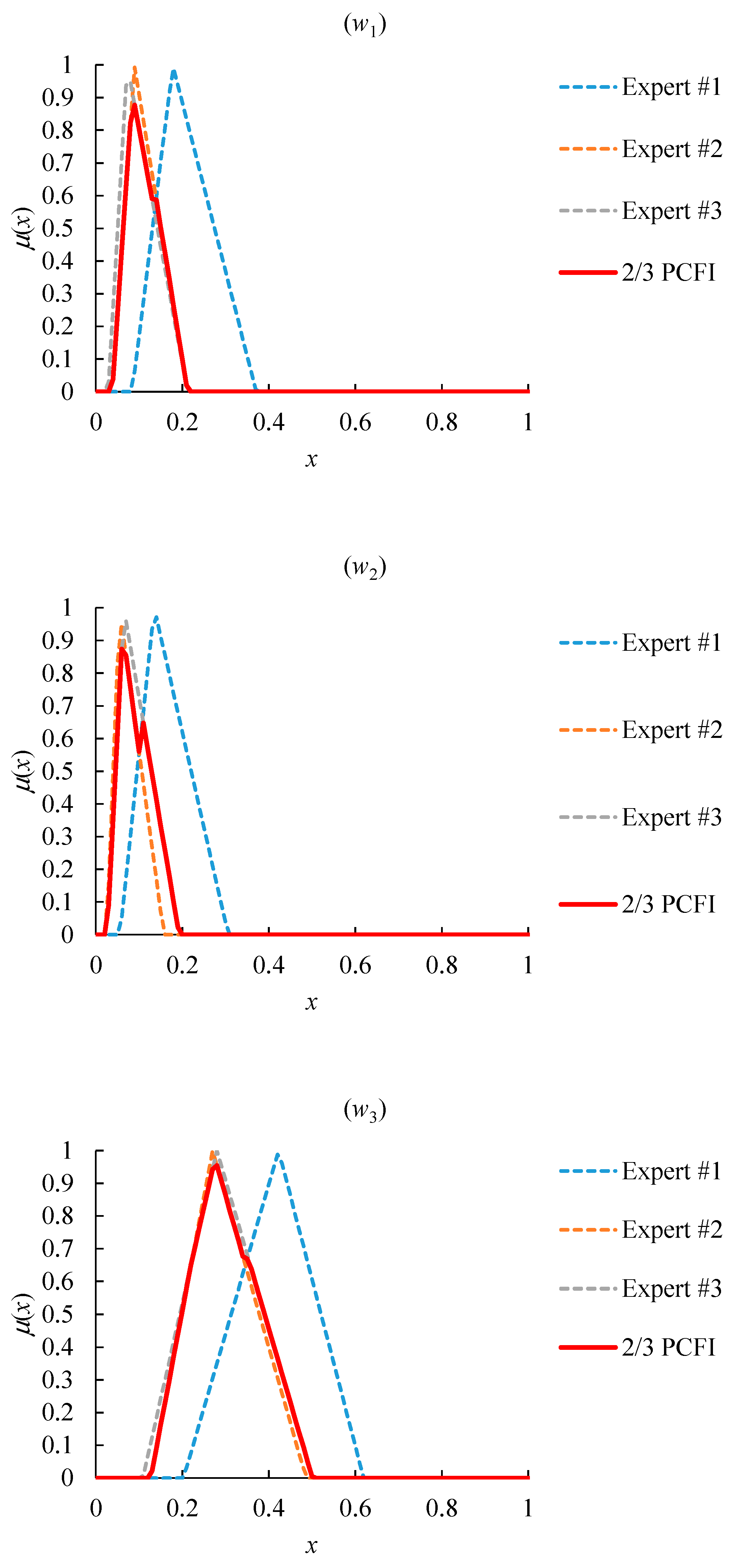 Healthcare 08 00481 g011a Healthcare 08 00481 g011a