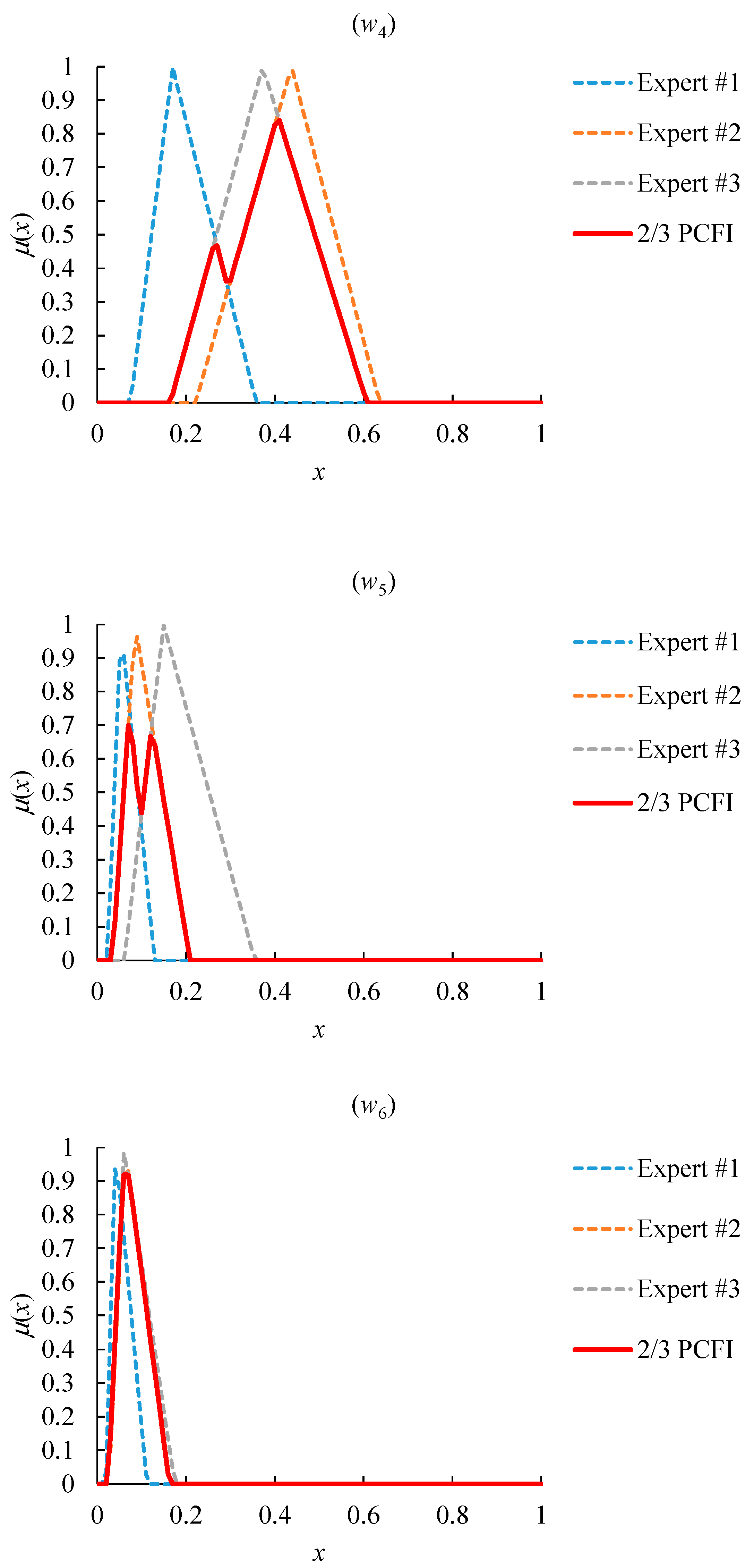 Healthcare 08 00481 g011b Healthcare 08 00481 g011b