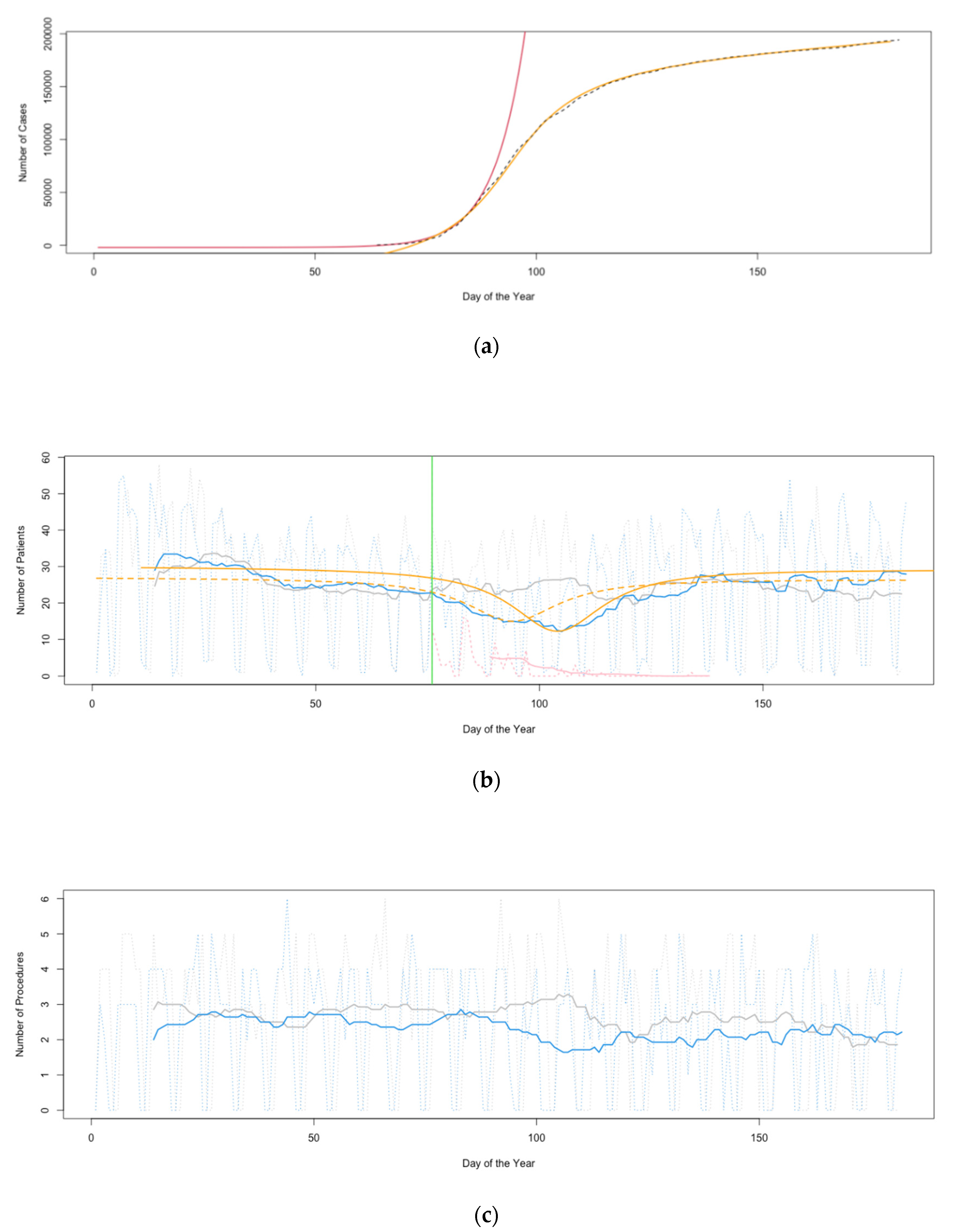Healthcare 08 00483 g001a