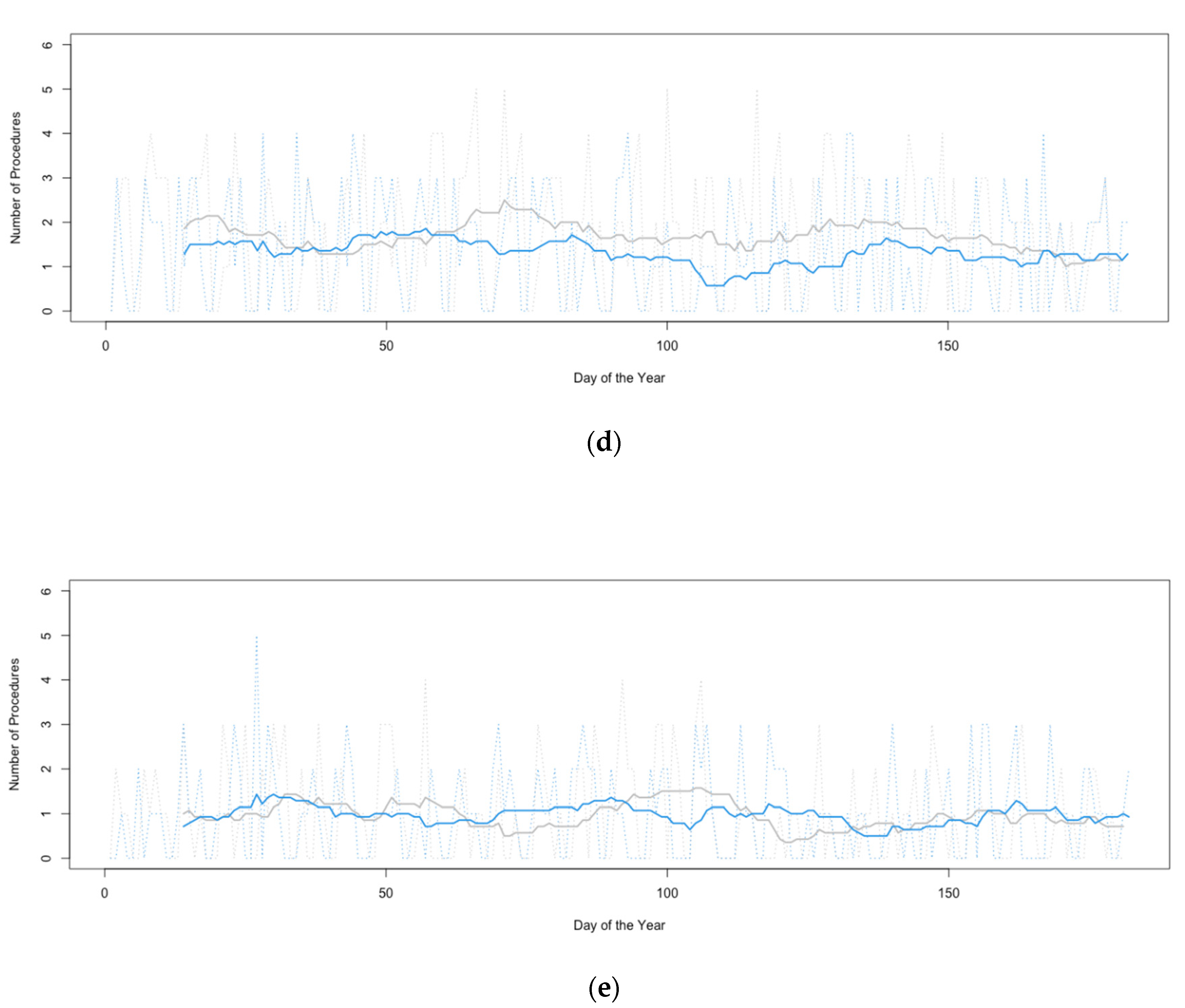Healthcare 08 00483 g001b