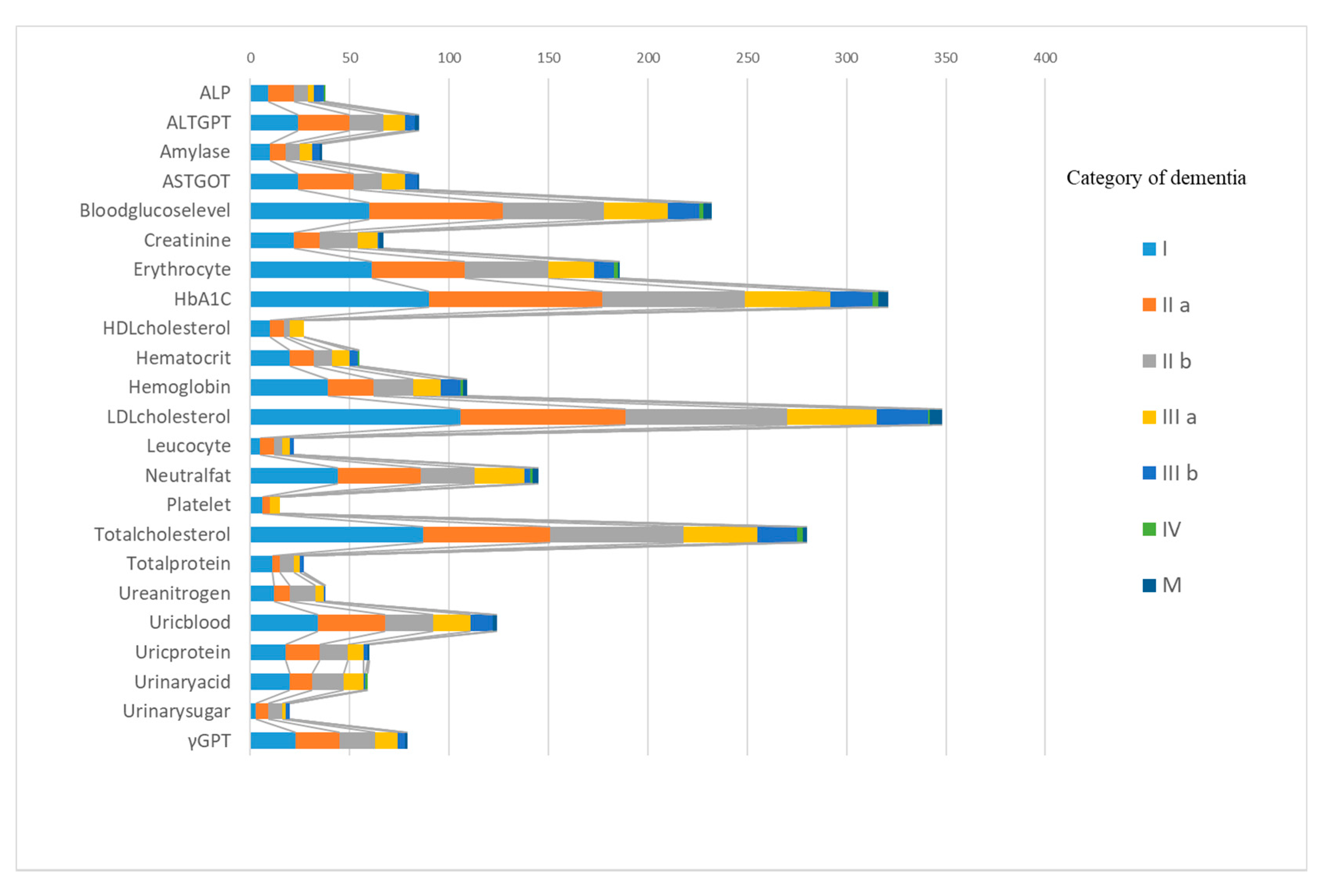 Healthcare 08 00491 g002