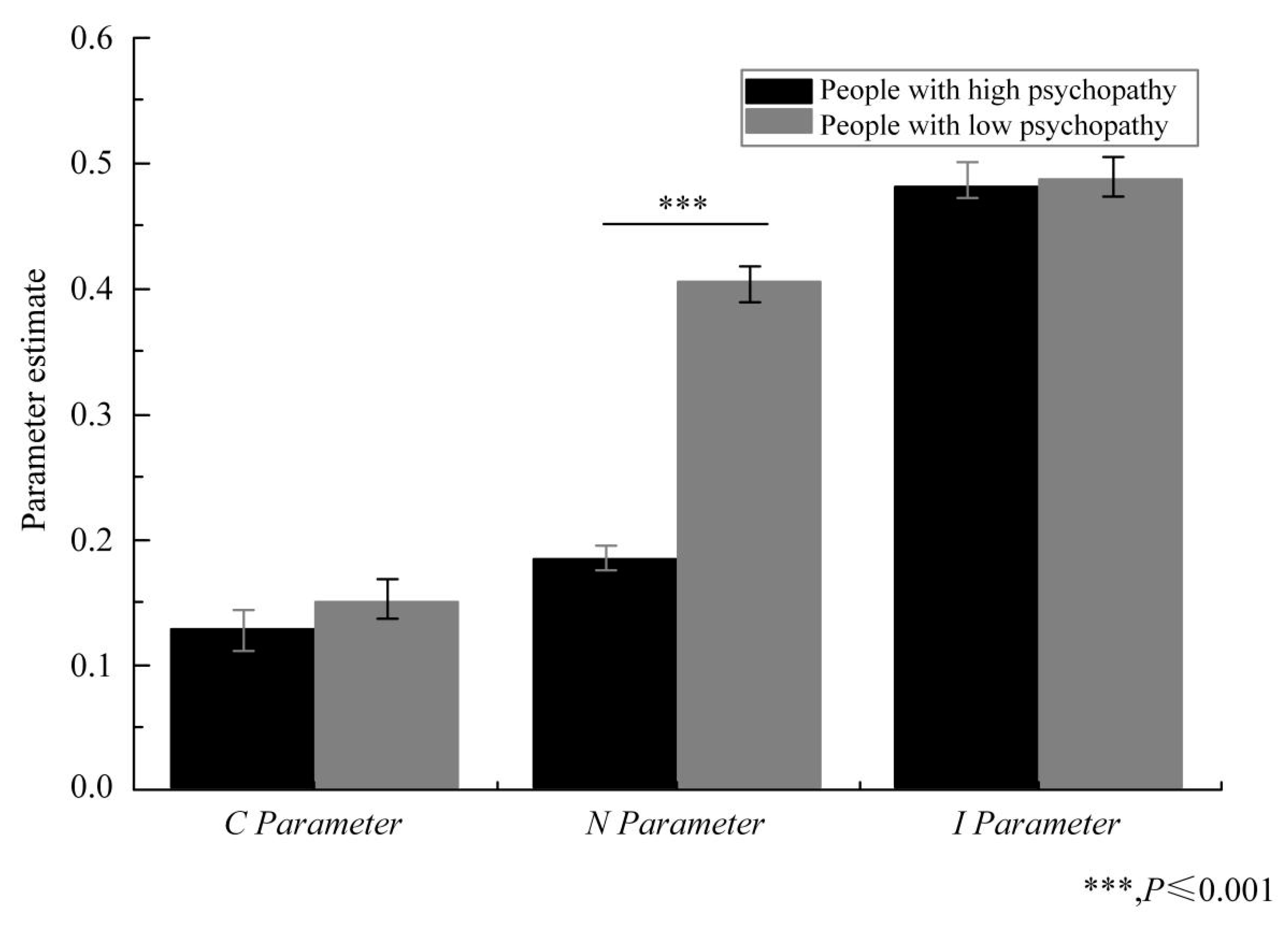 Healthcare 08 00505 g002