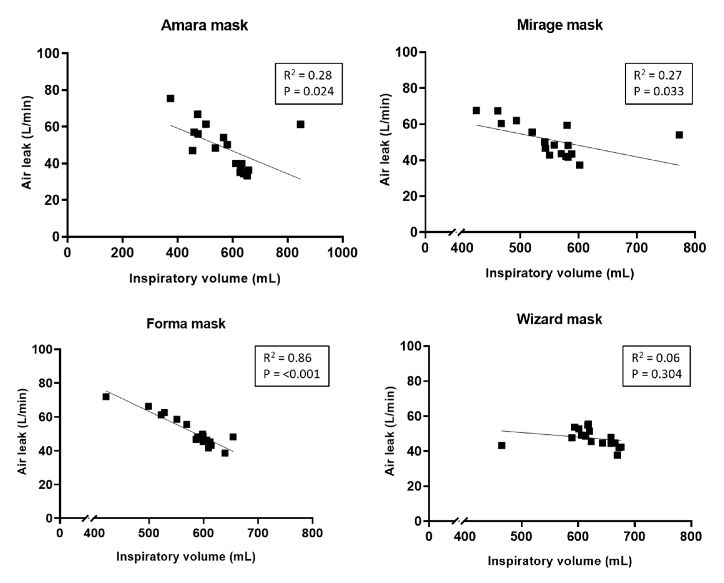 Healthcare 08 00523 g003