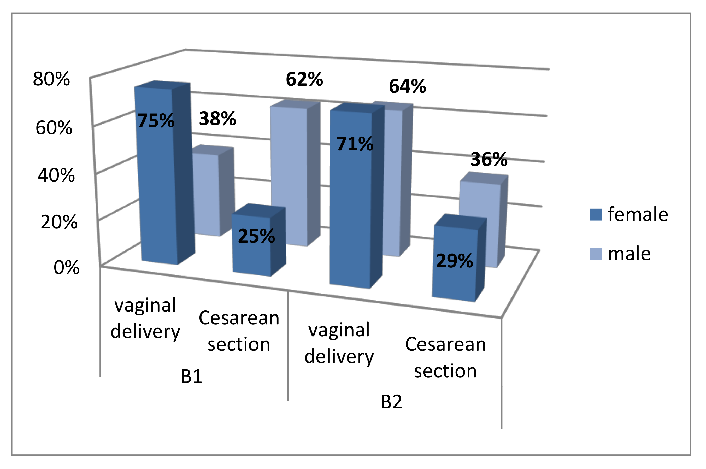 Healthcare 08 00528 g002