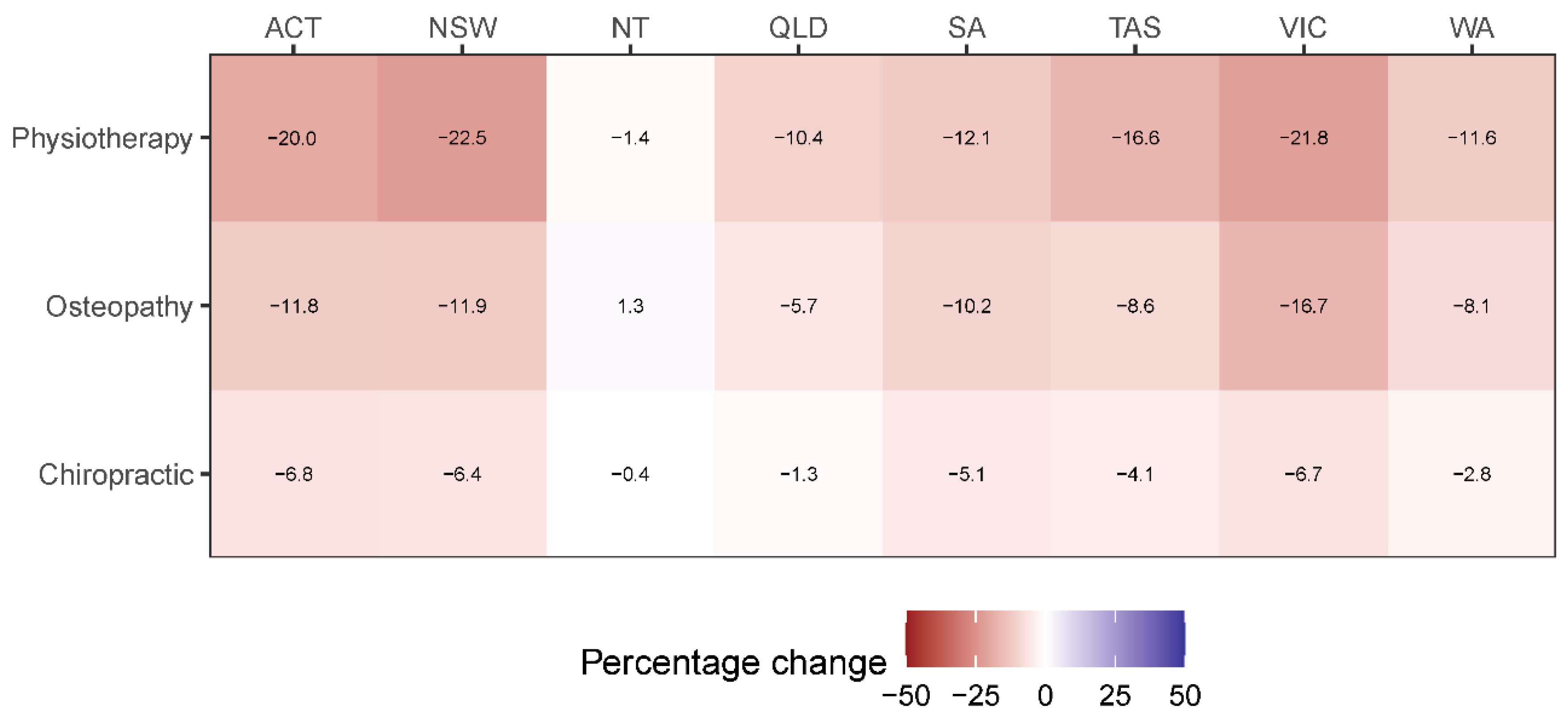 Healthcare 08 00558 g004 Healthcare 08 00558 g004