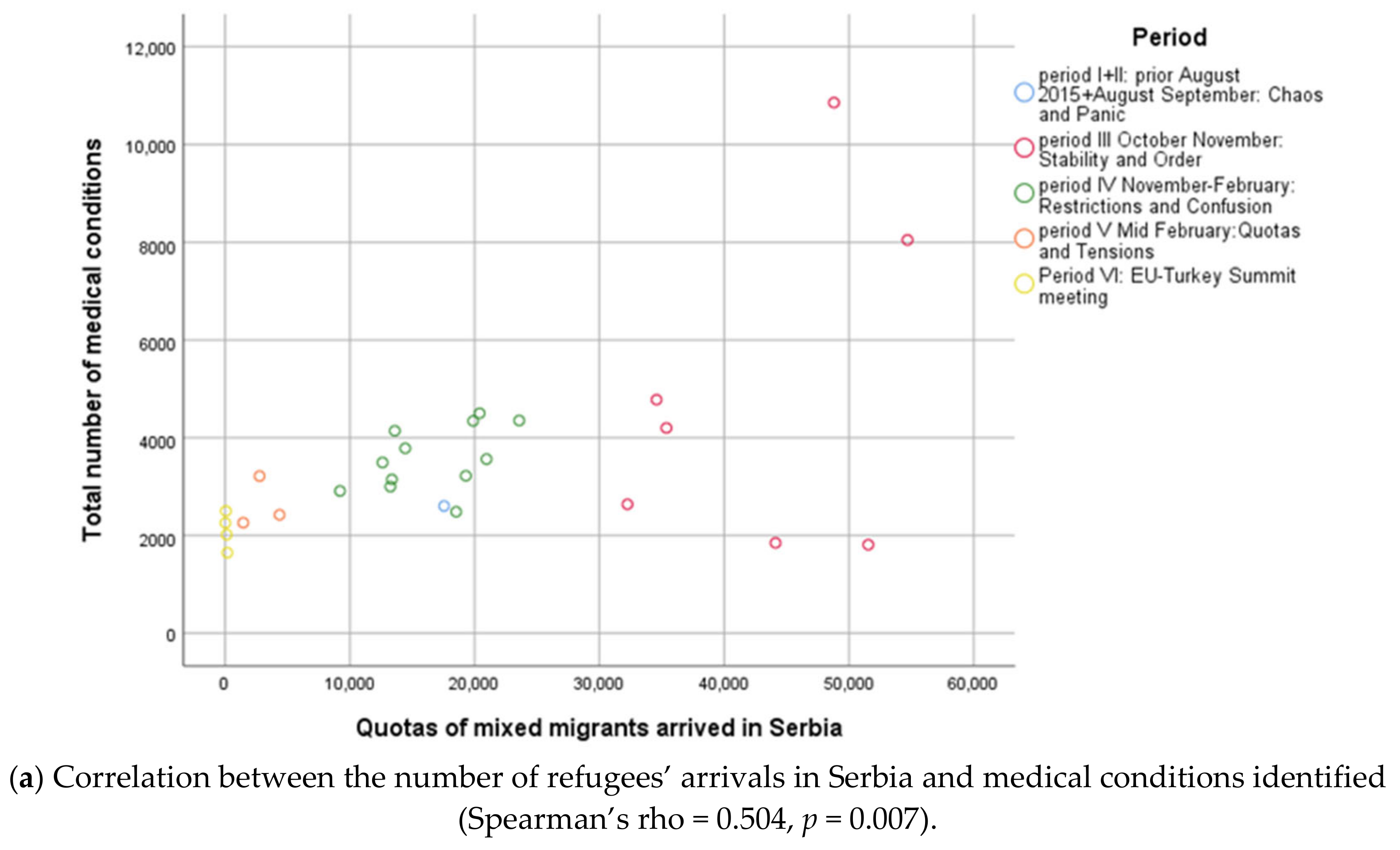 Healthcare 08 00560 g002a