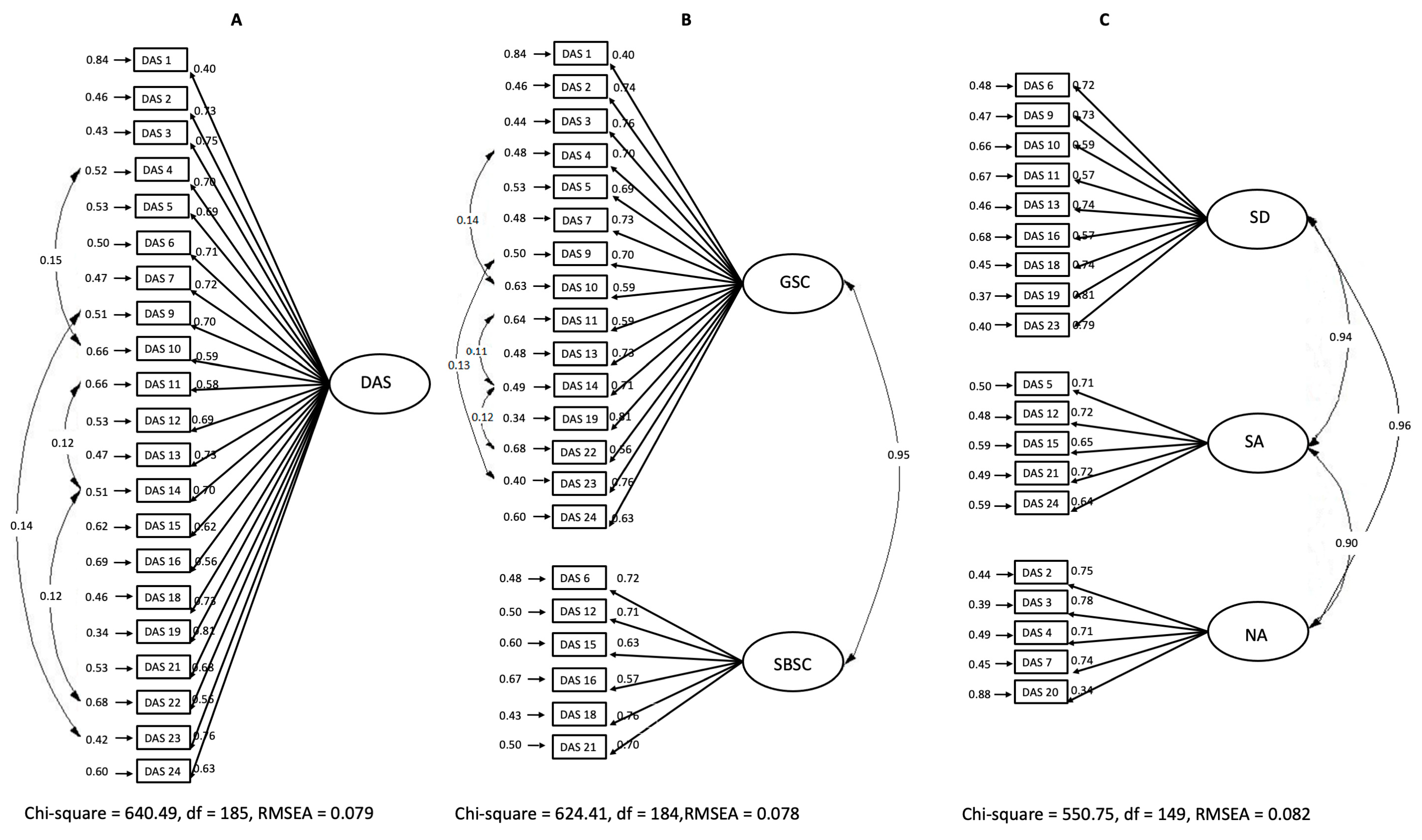 Healthcare 08 00569 g002